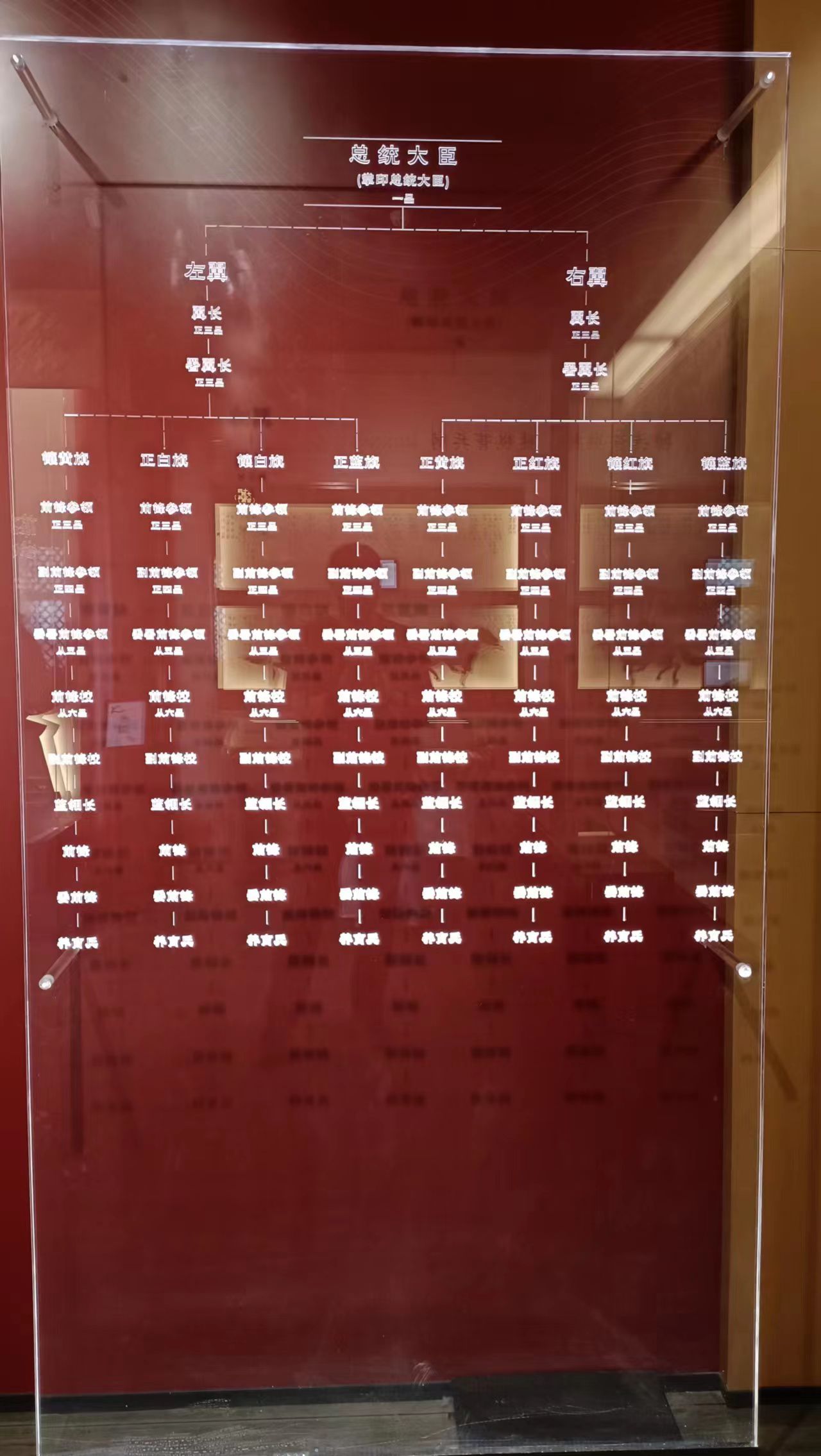 团城演武厅旅行图片 3