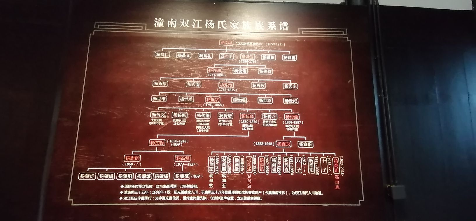 杨闇公同志旧居旅行图片 3