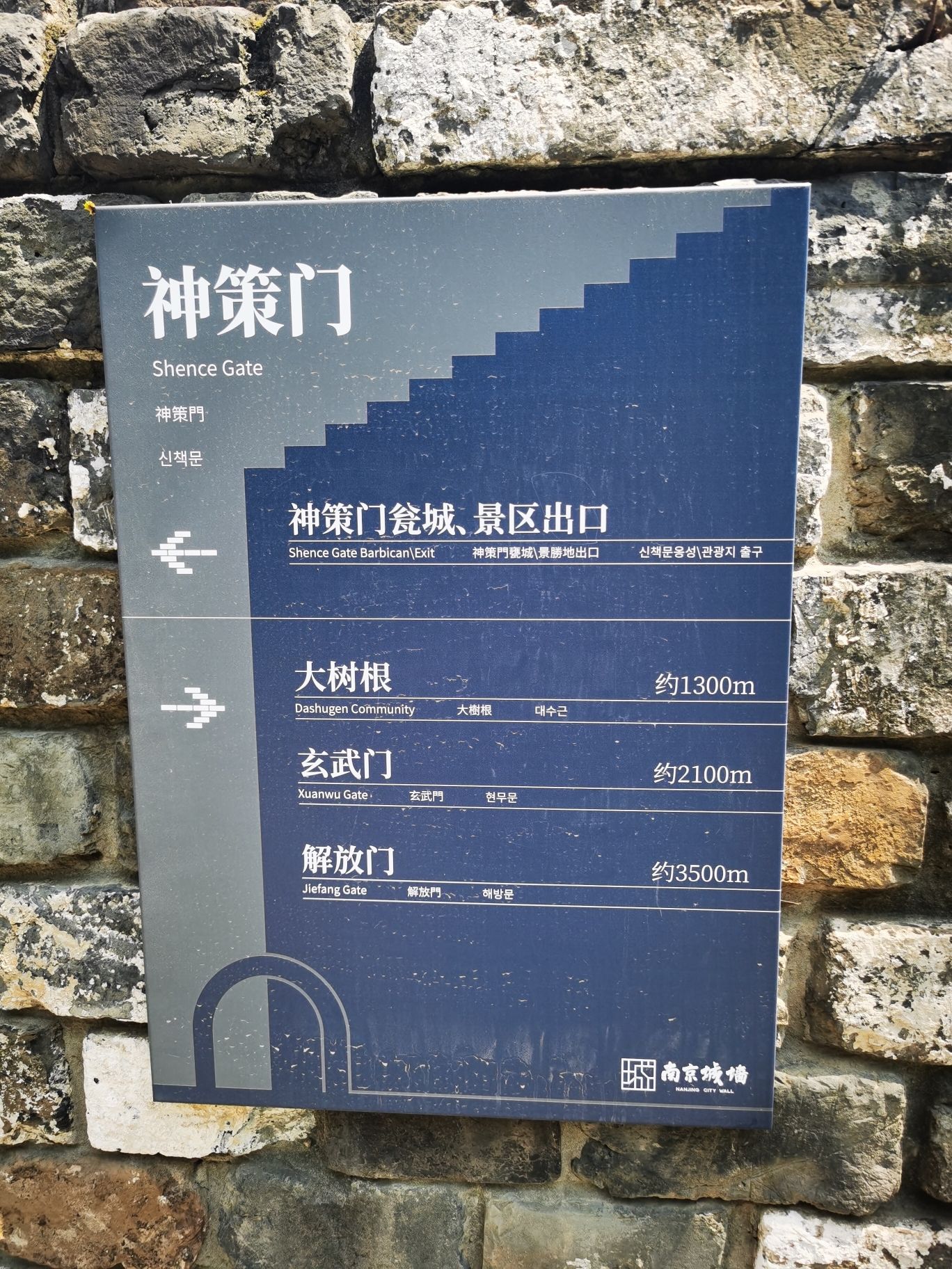 神策门公园旅行图片 2