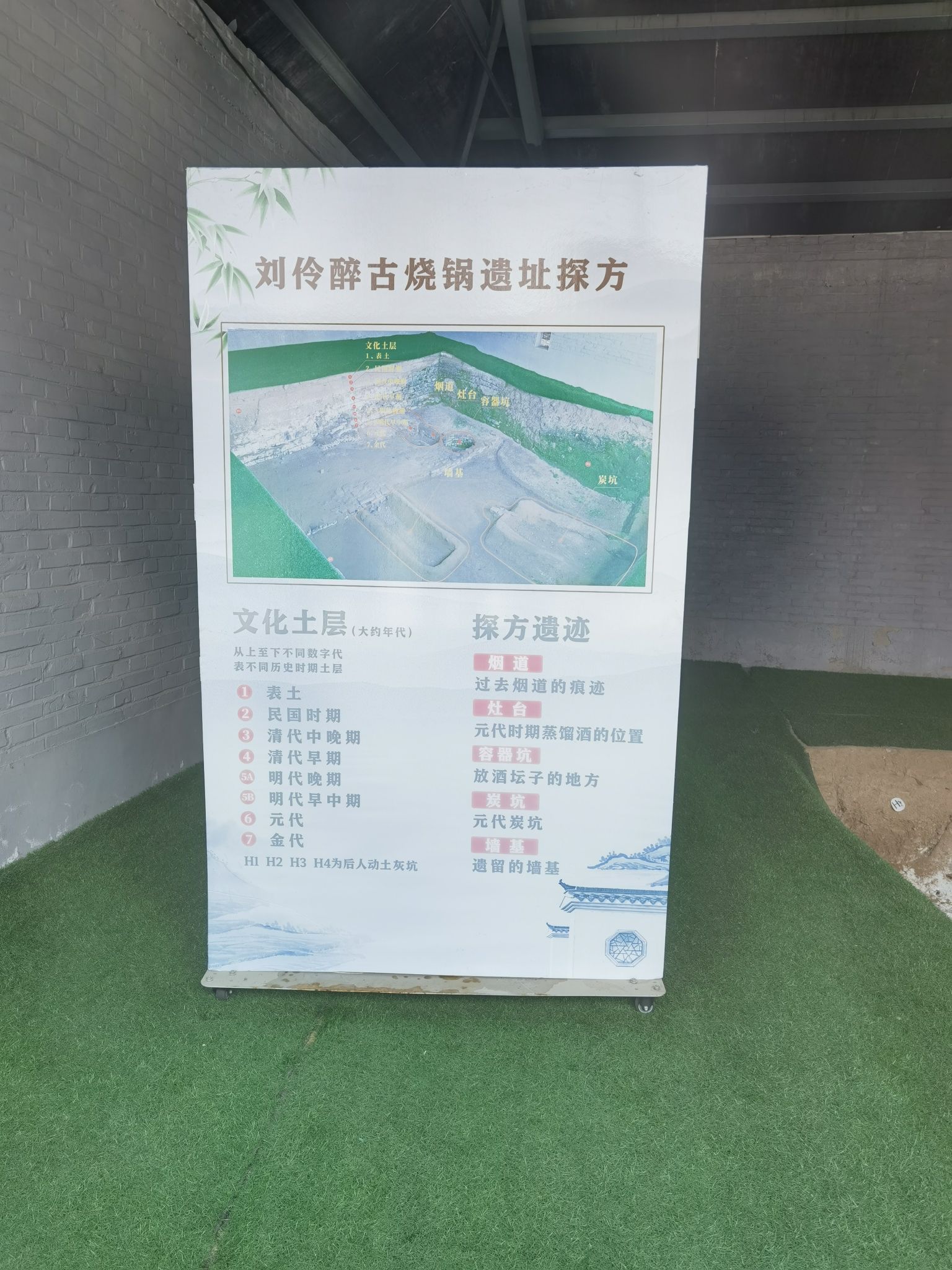 刘伶醉景区古烧锅遗址旅行图片 3