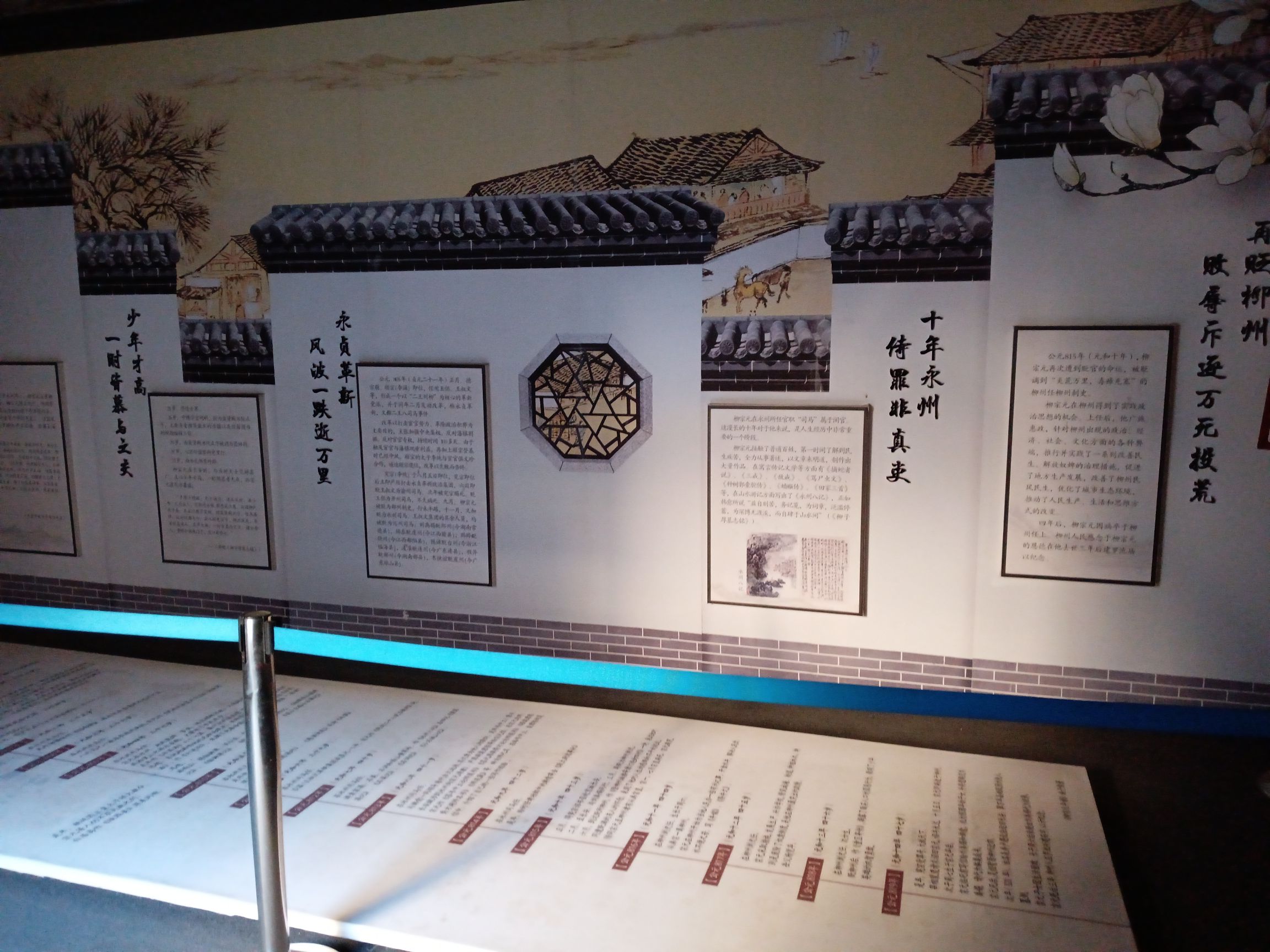 柳氏民居旅行图片 2
