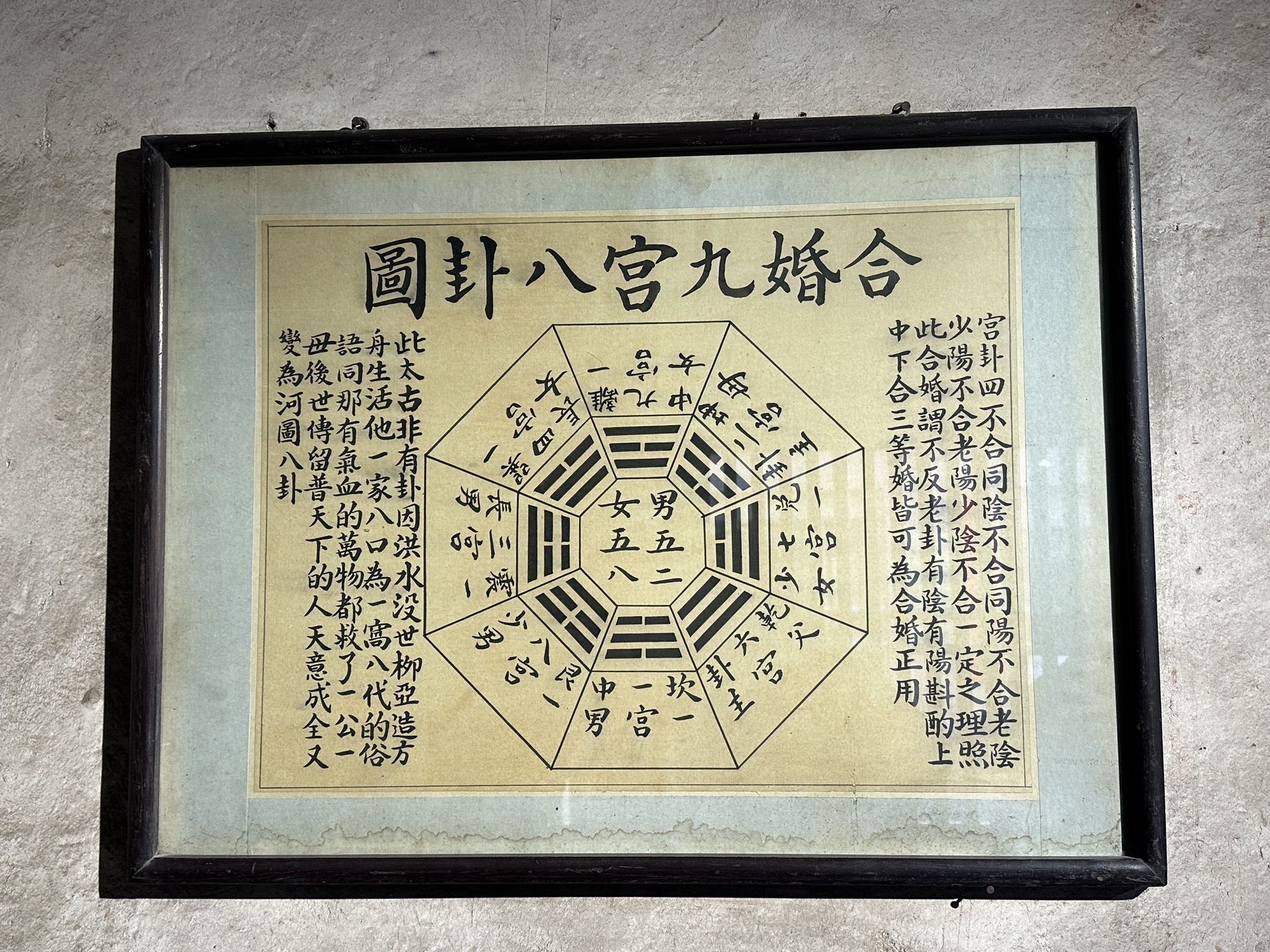 丁村遗址旅行图片 3