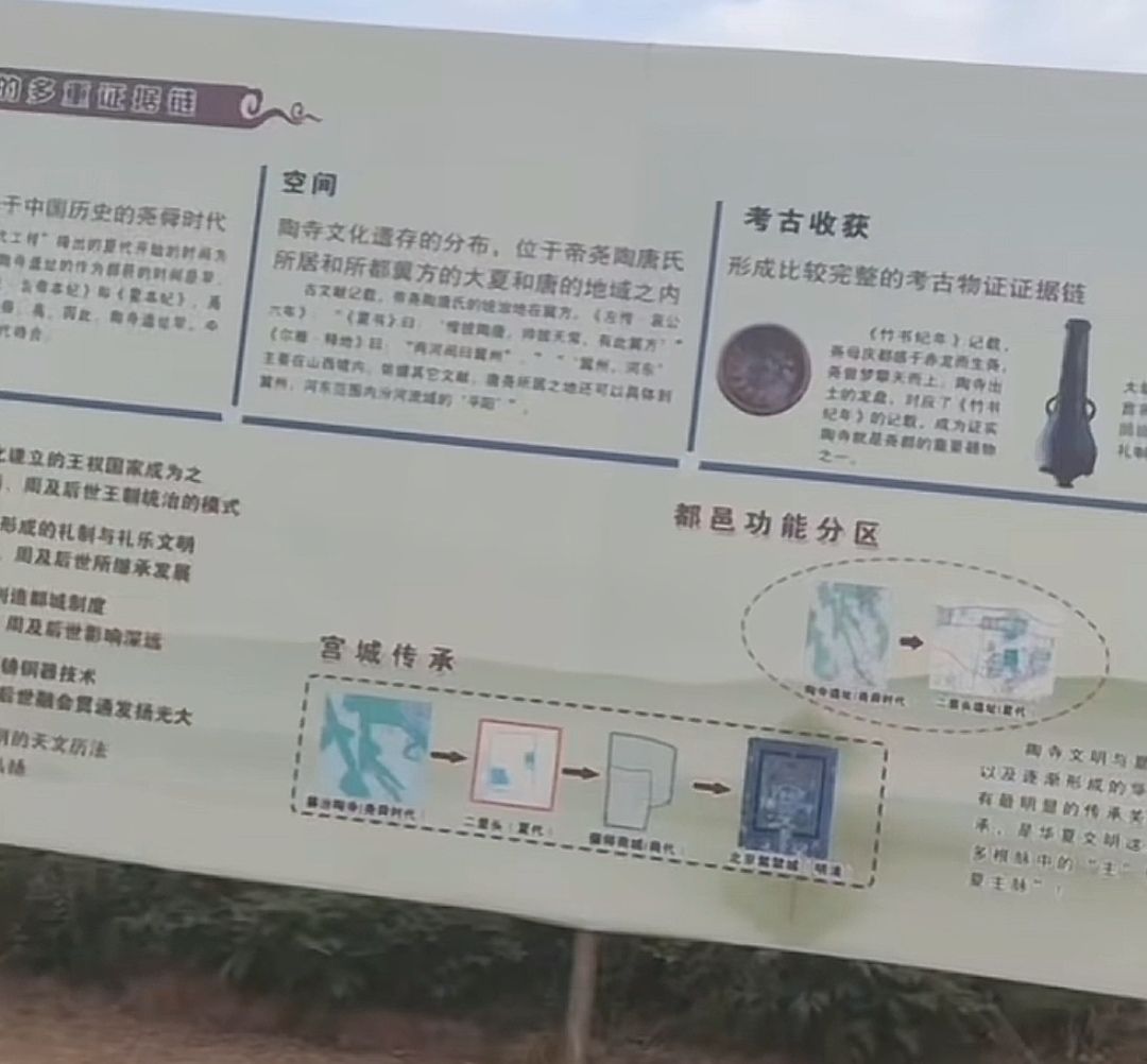 陶寺遗址旅行图片 1