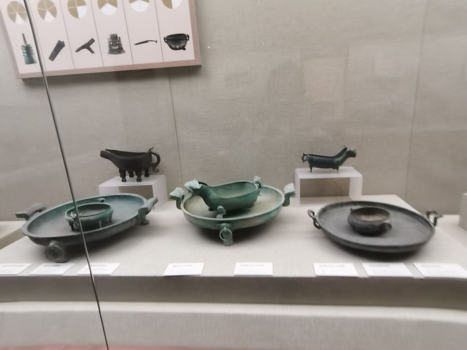 新郑博物馆旅行图片 1