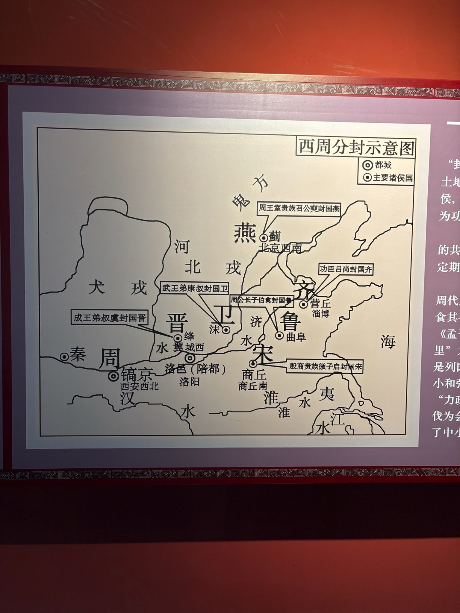 郑国车马坑景区旅行图片 3