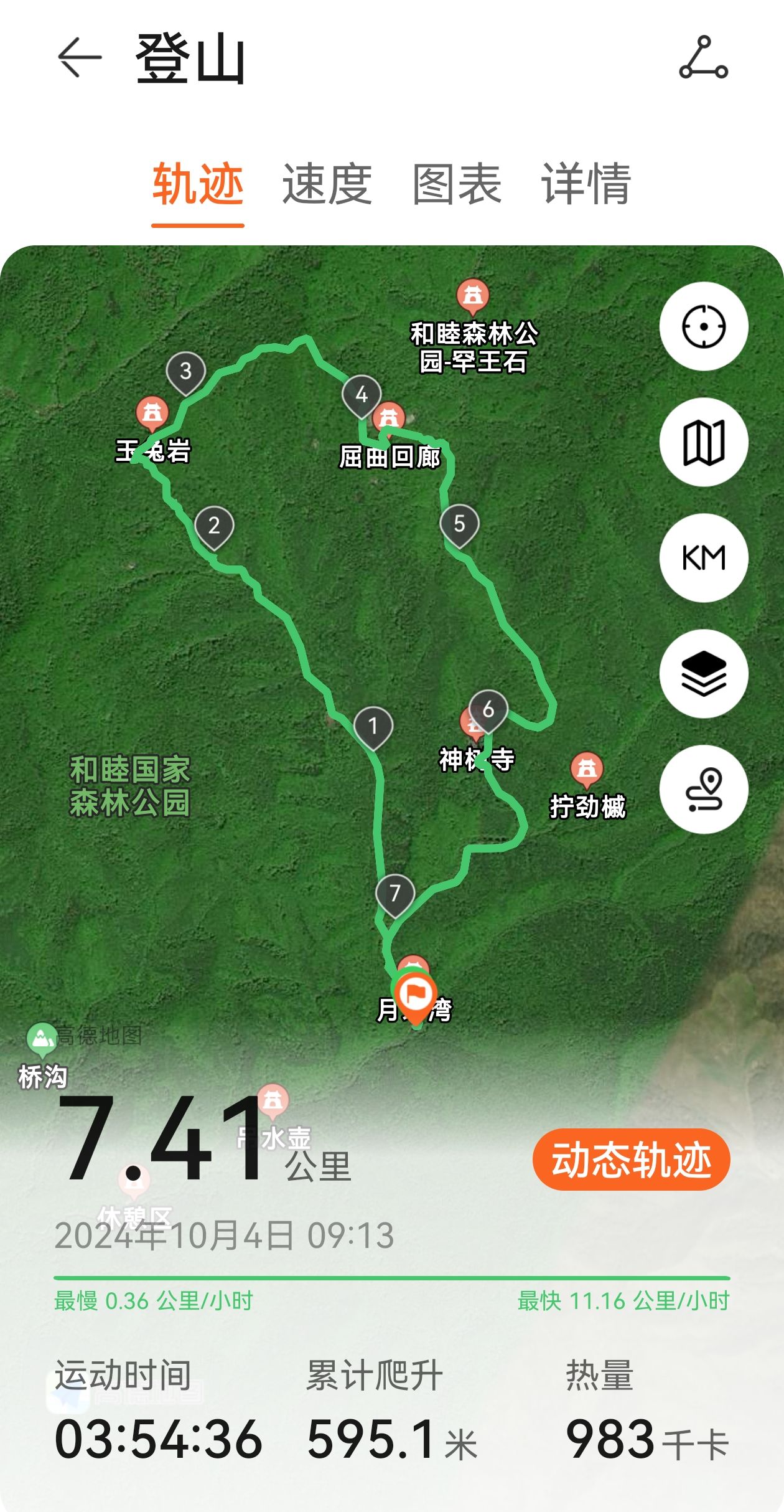 和睦国家森林公园旅行图片 1