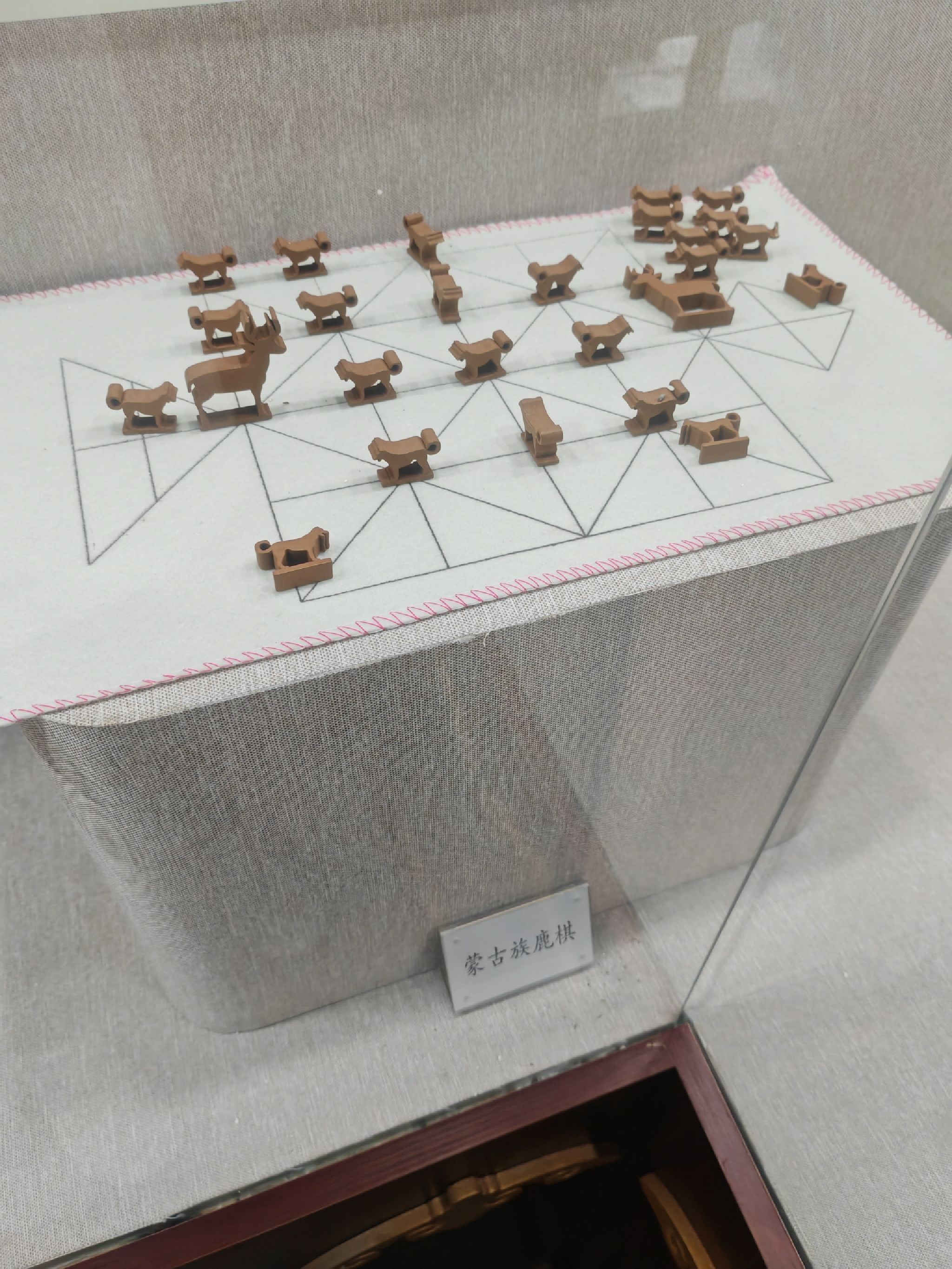 郭尔罗斯王府旅行图片 1