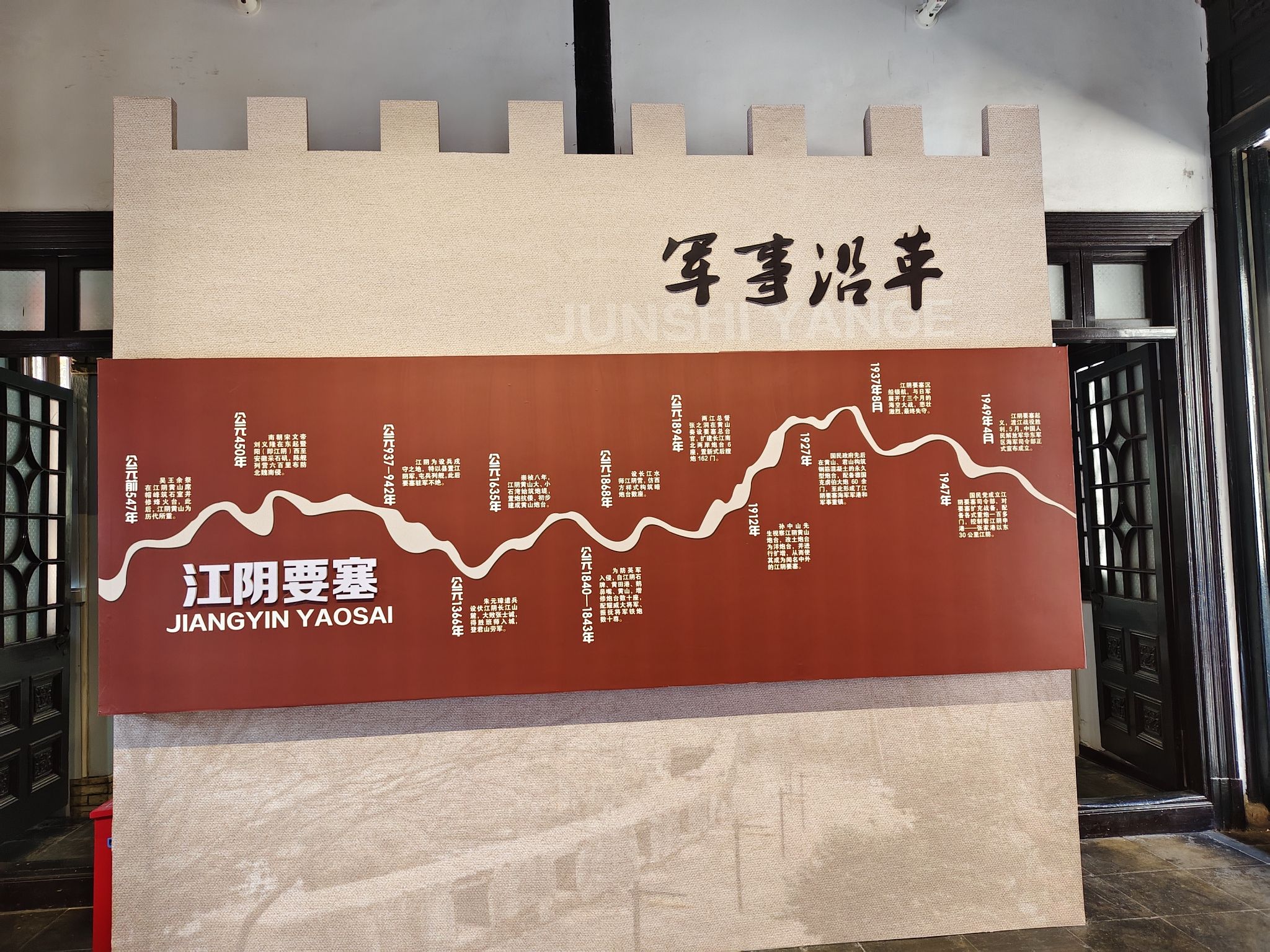 国民党江阴要塞司令部旧址旅行图片 3