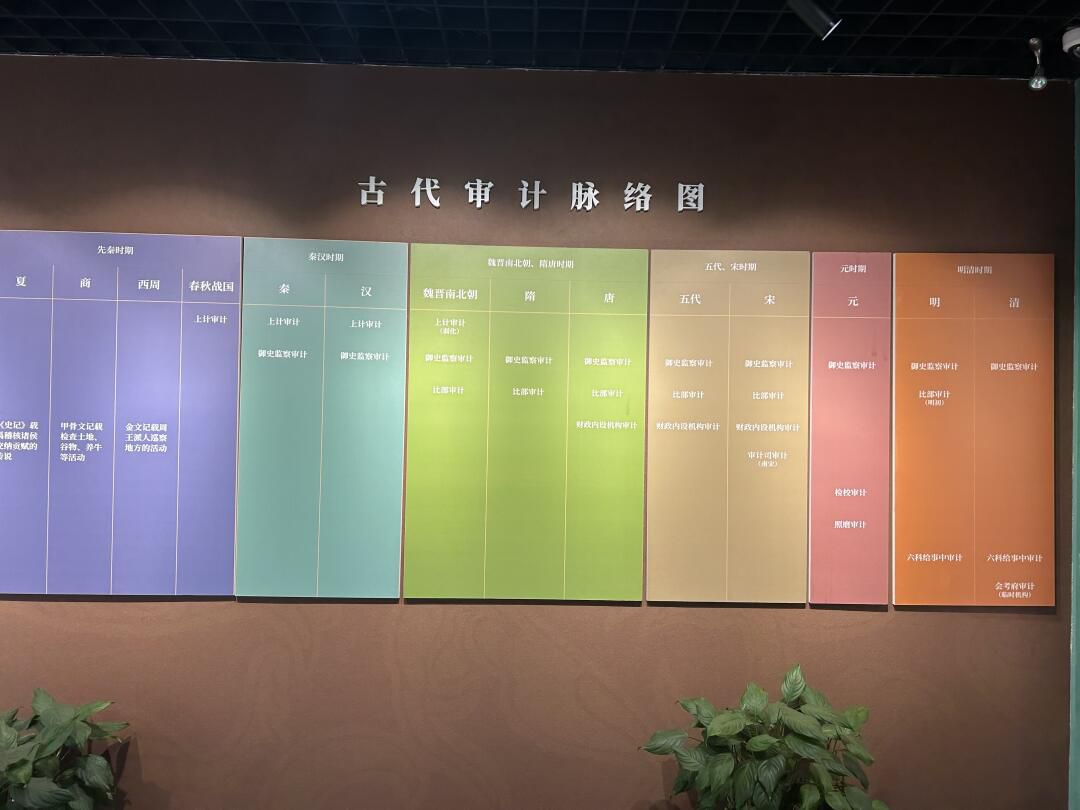 南通濠河风景名胜区旅行图片 3