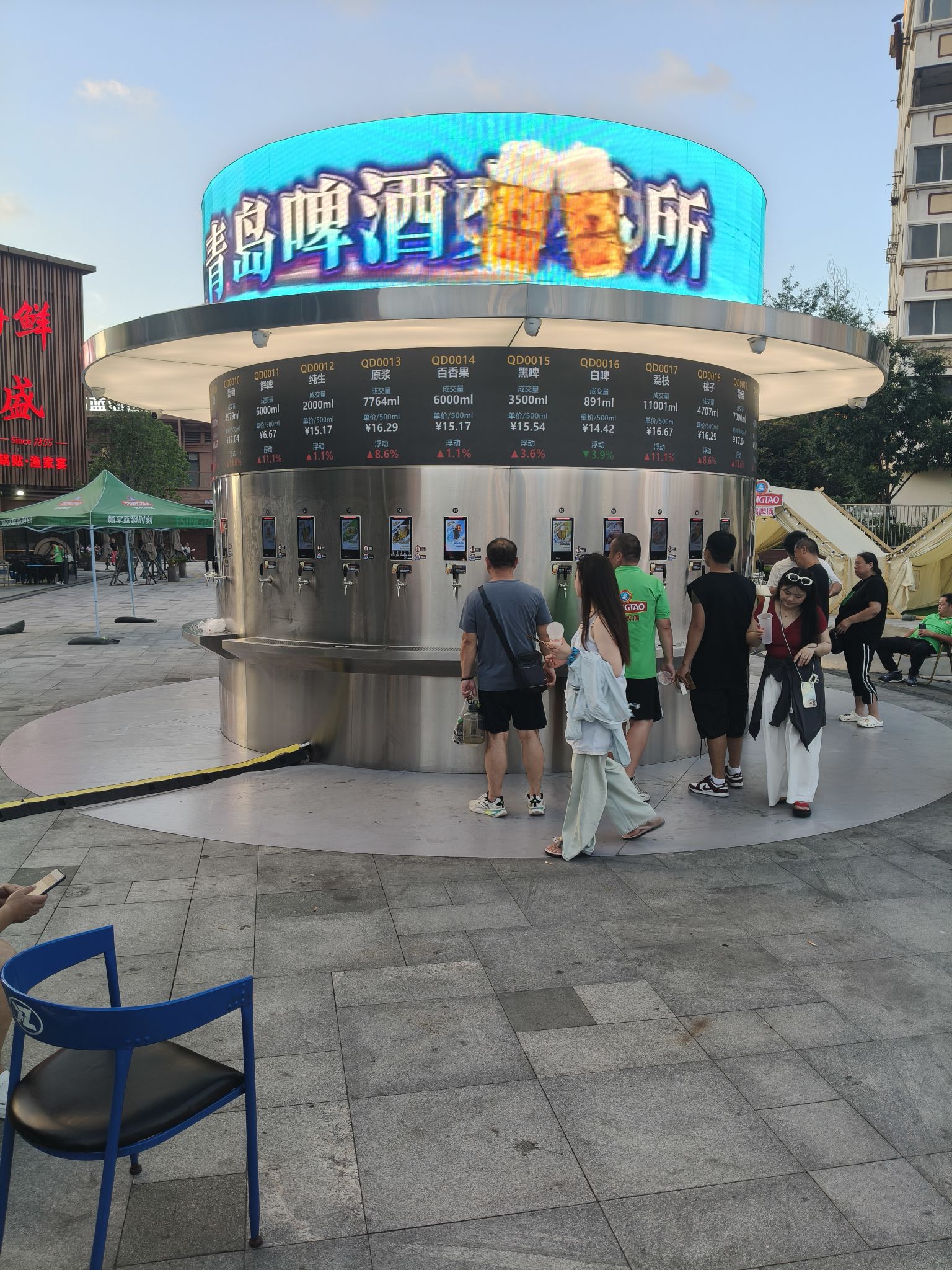 青岛啤酒街(延安一路店)