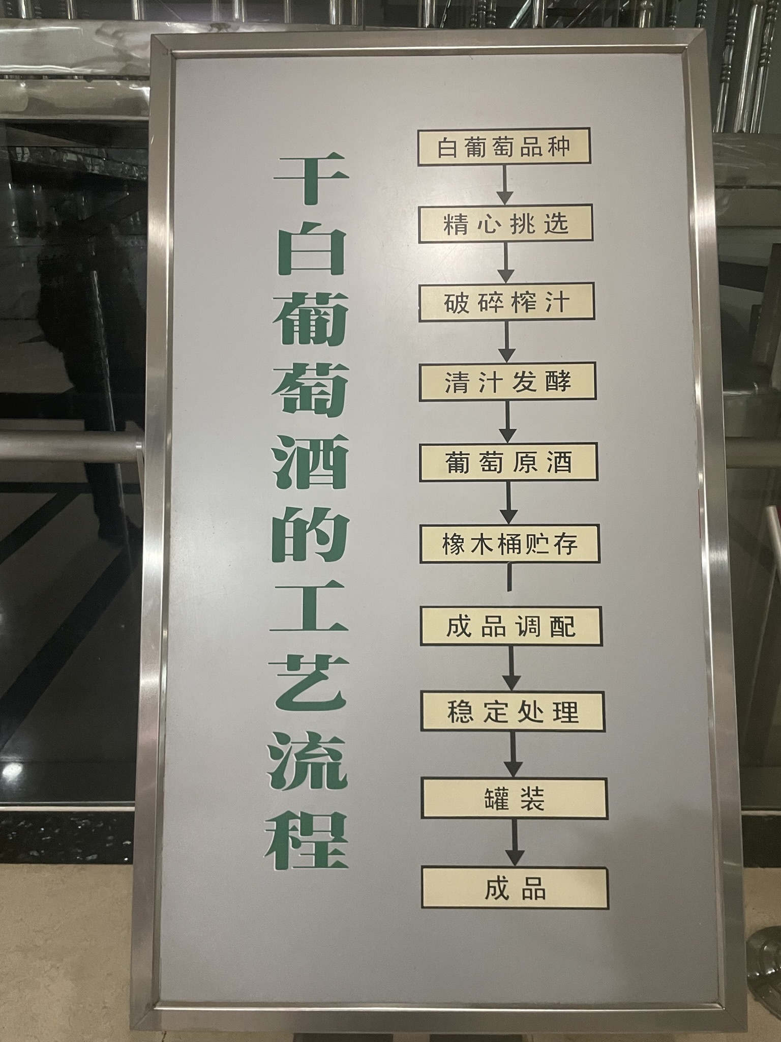 张裕卡斯特酒庄旅行图片 2