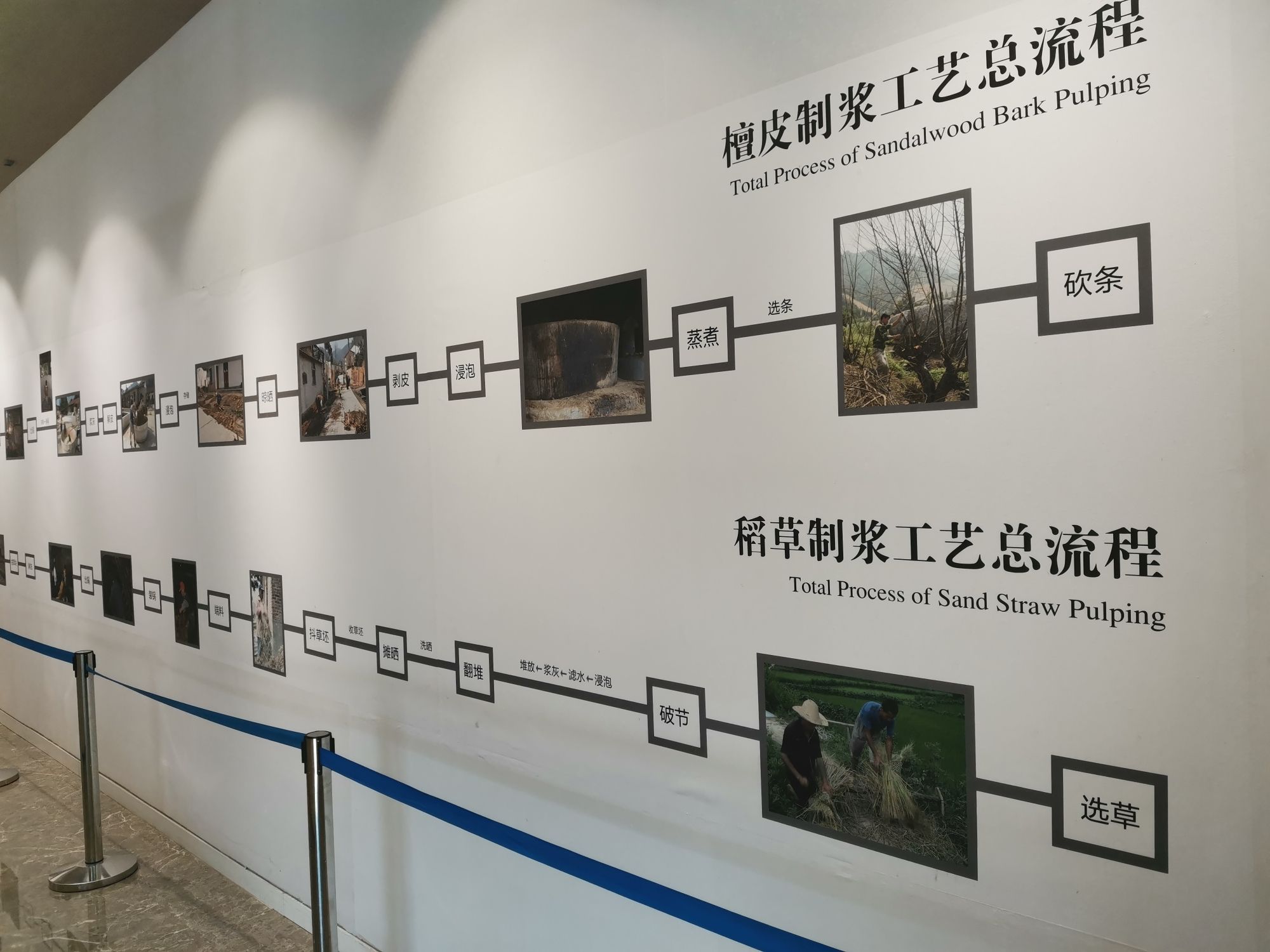 中国宣纸文化园旅行图片 3