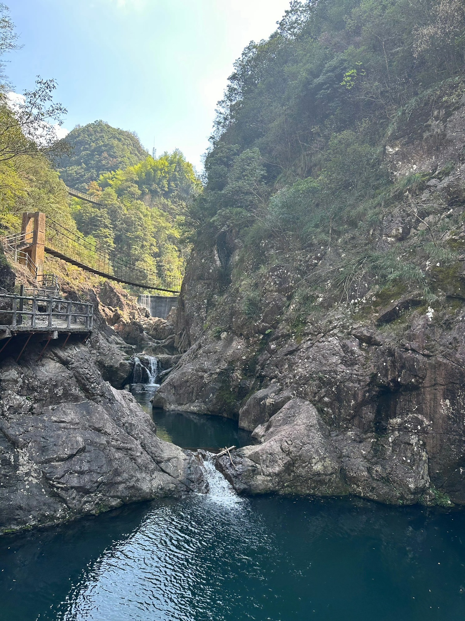 十八涡景区旅行图片 3