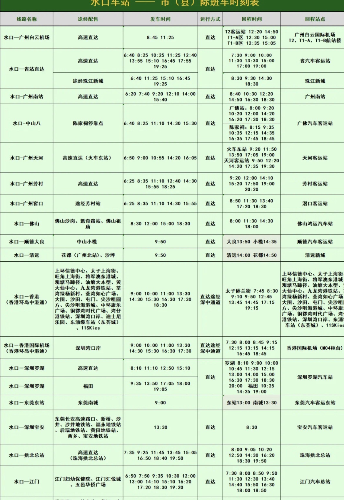 开平市水口客运站