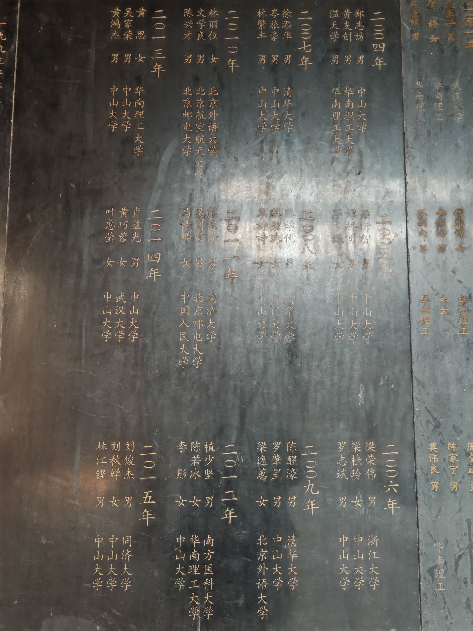 文昌书院旅行图片 3