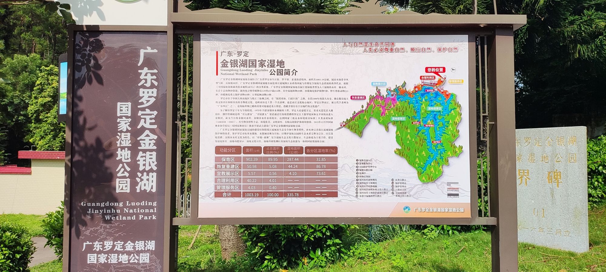 广东罗定金银湖国家湿地公园旅行图片 2