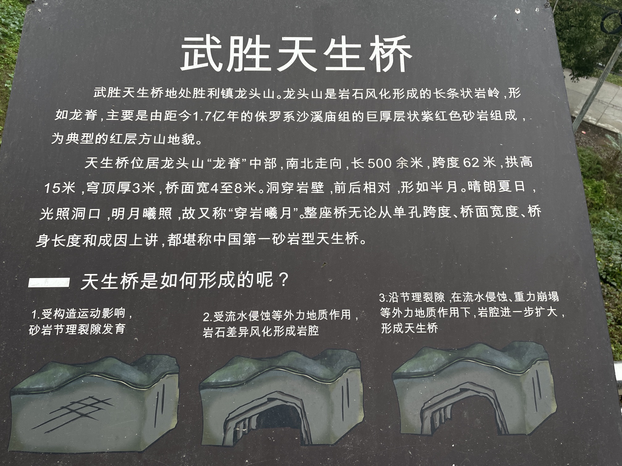 武胜天生桥旅行图片 3