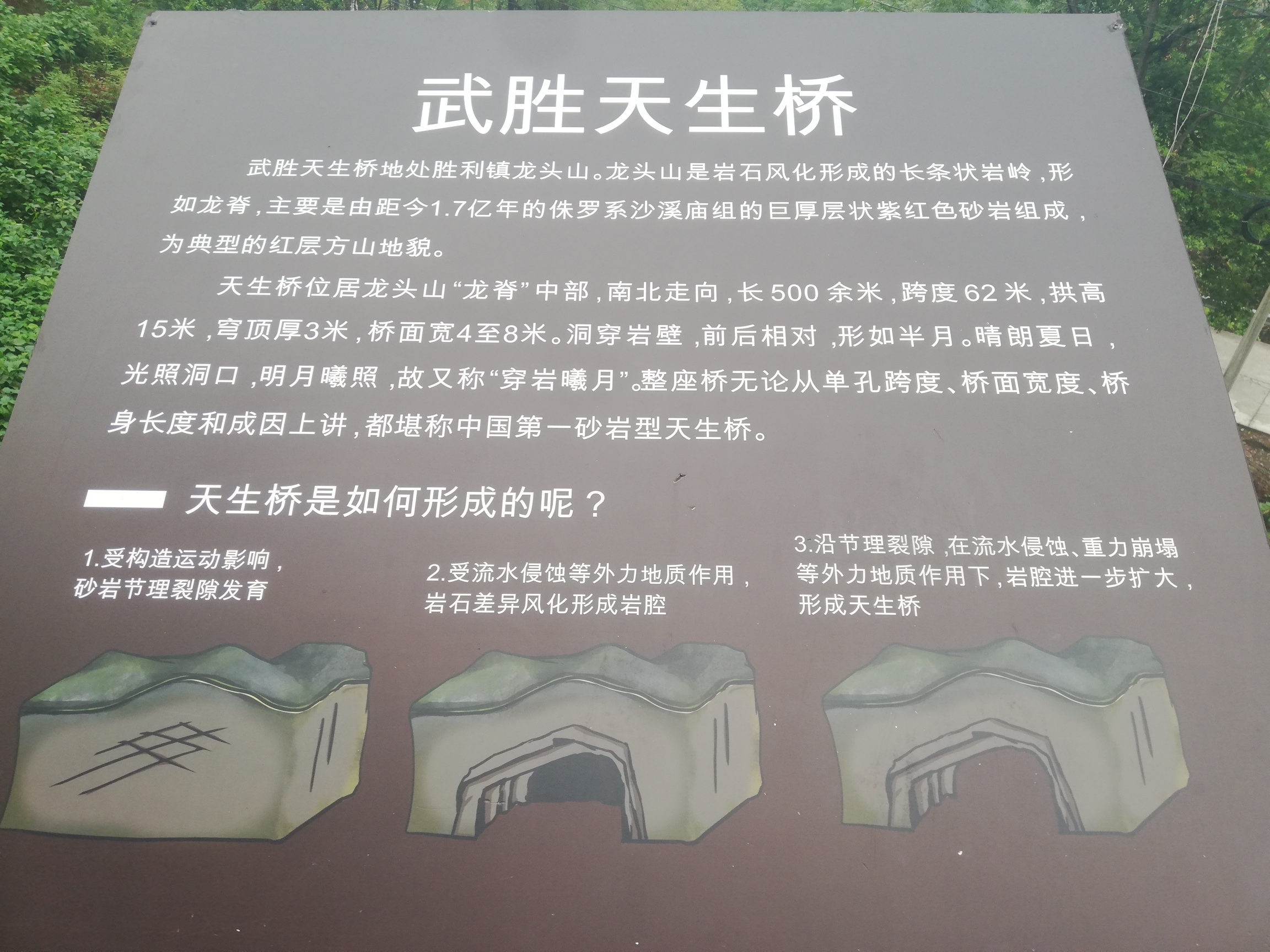 武胜天生桥旅行图片 2