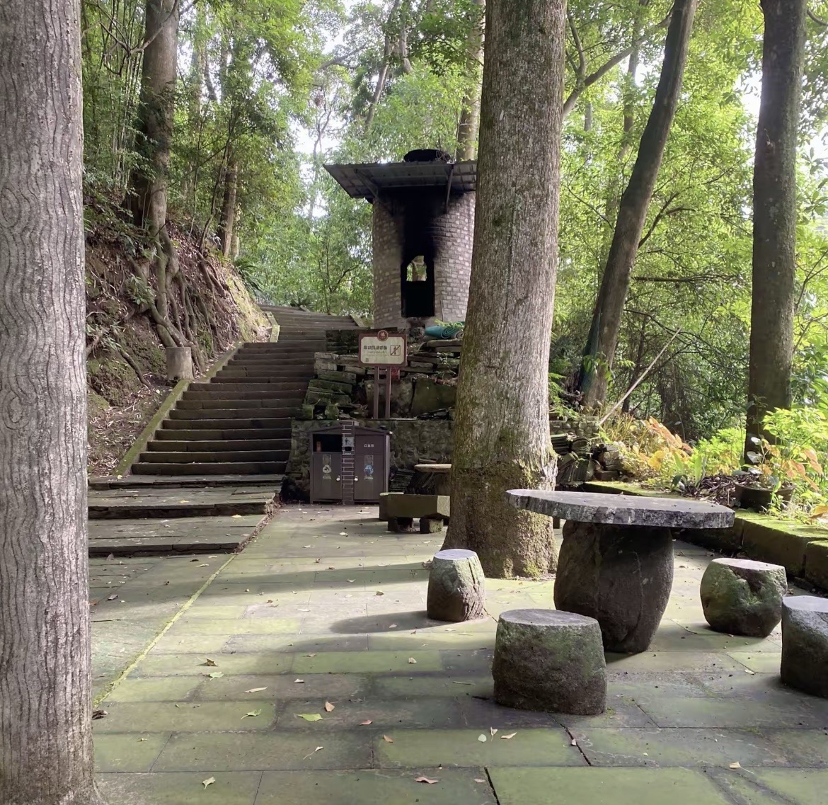 金凤山公园旅行图片 3