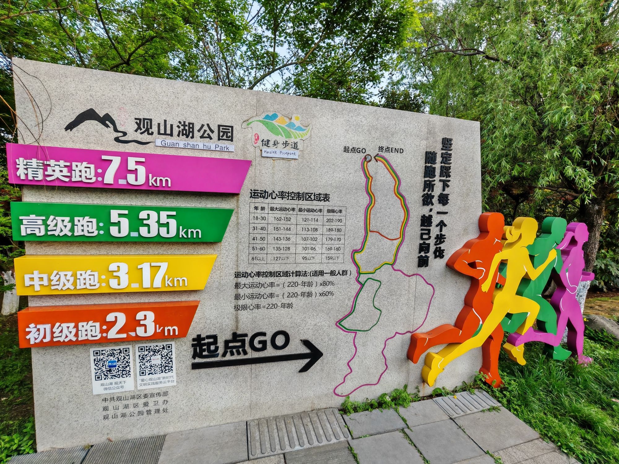 观山湖公园