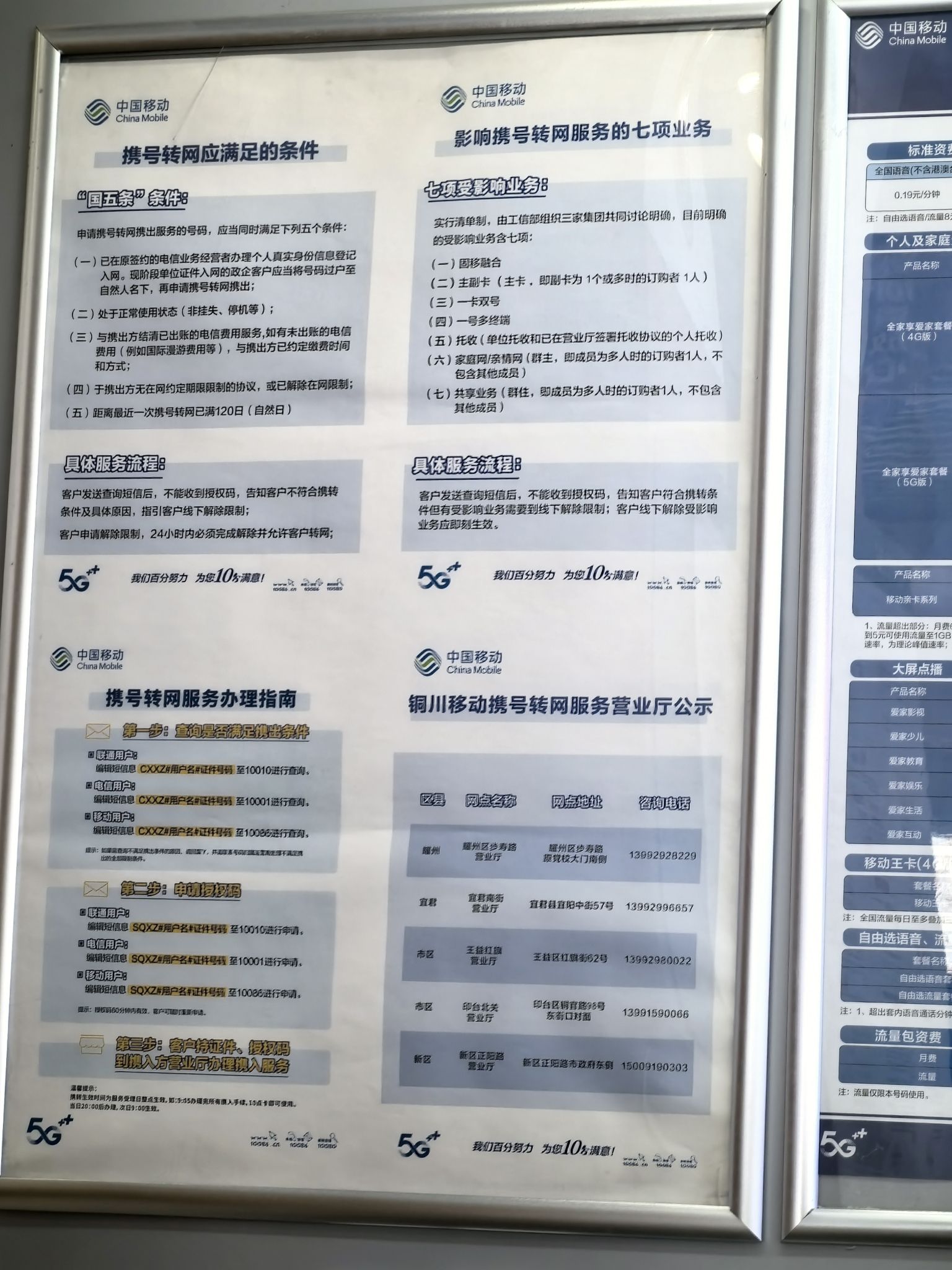 中国移动通信集团陕西有限公司耀州分公司