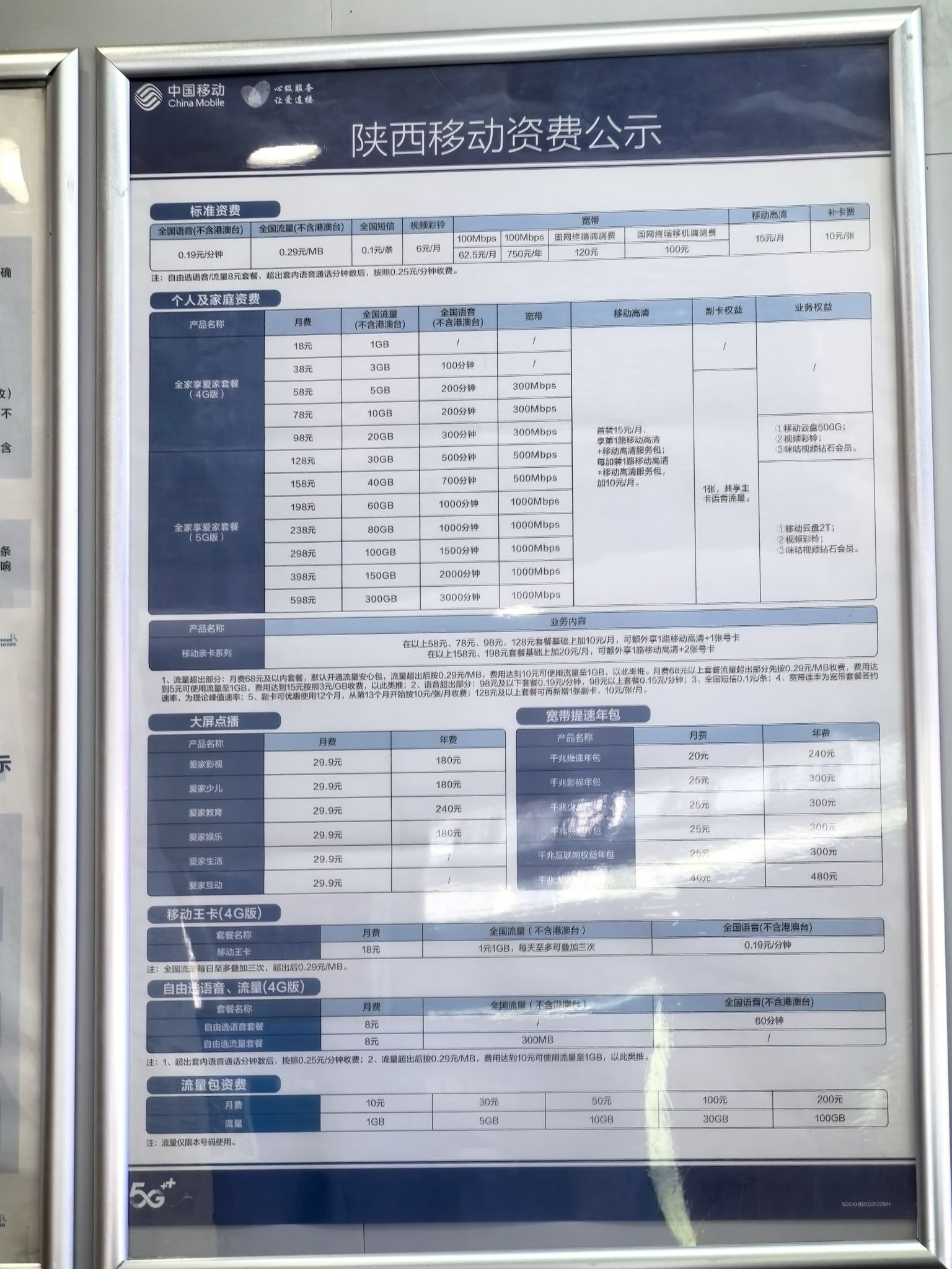中国移动通信集团陕西有限公司耀州分公司