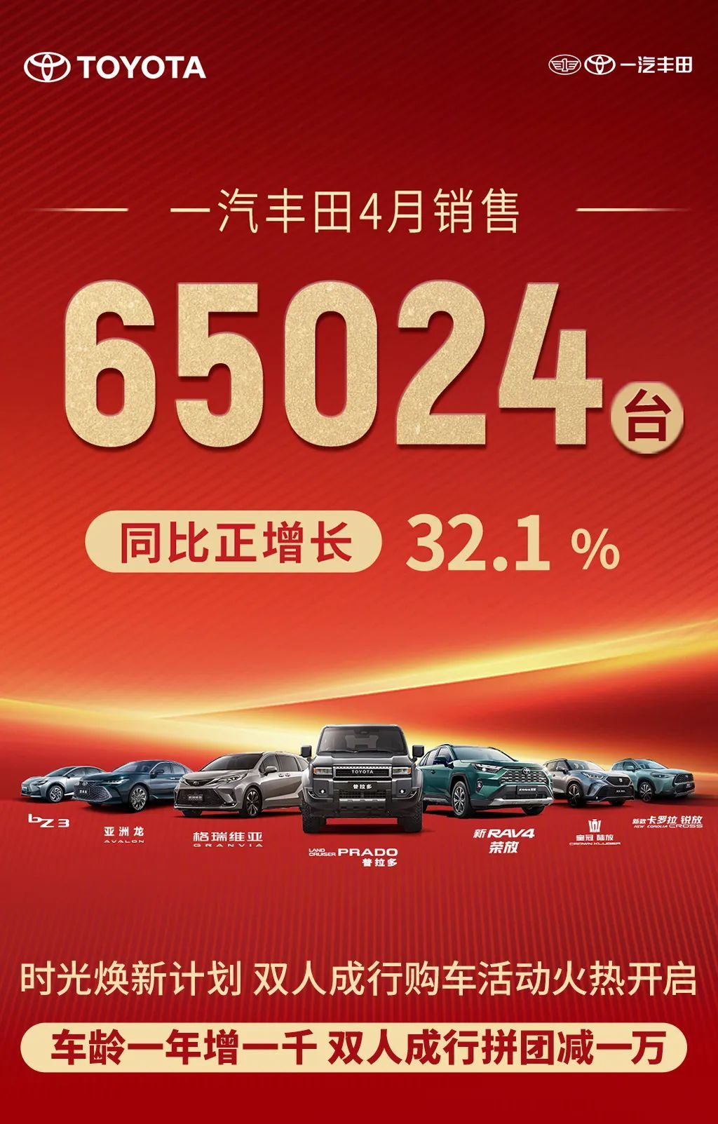 克拉玛依华通丰田汽车销售服务有限公司