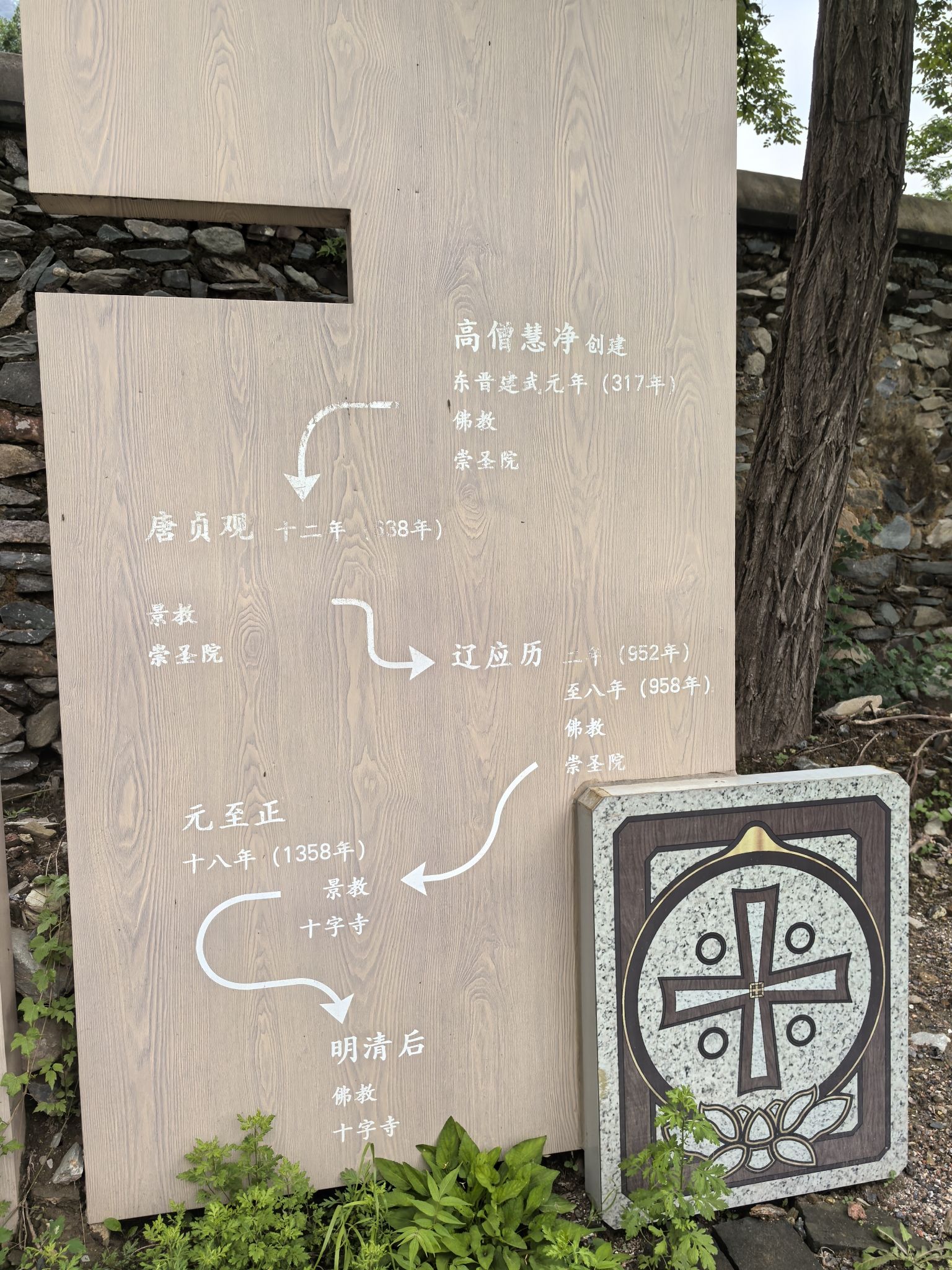 十字寺遗址旅行图片 3