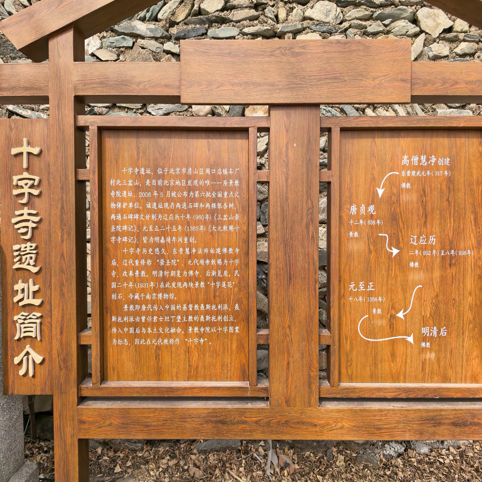 十字寺遗址（高德地图）