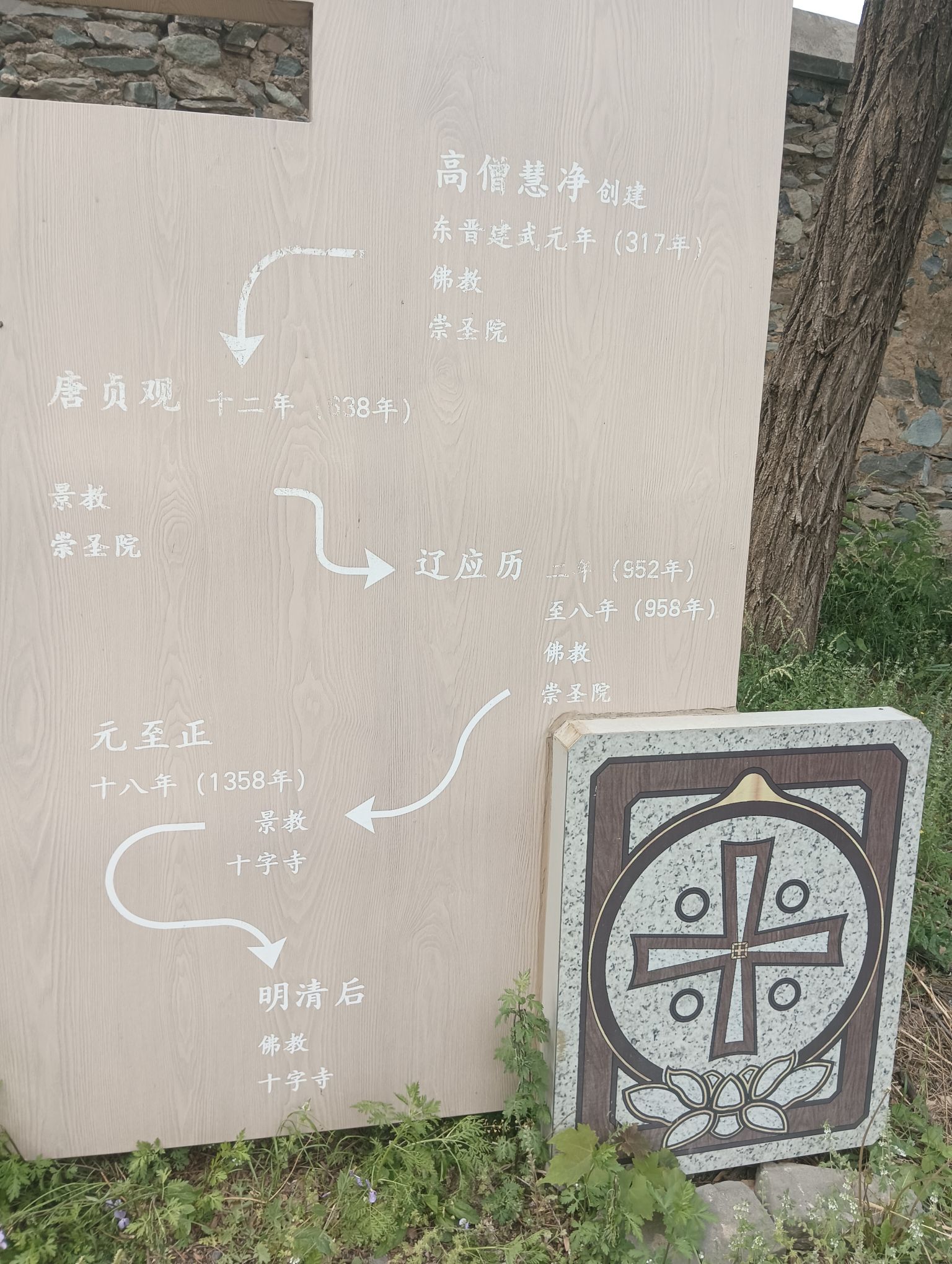 十字寺遗址旅行图片 3