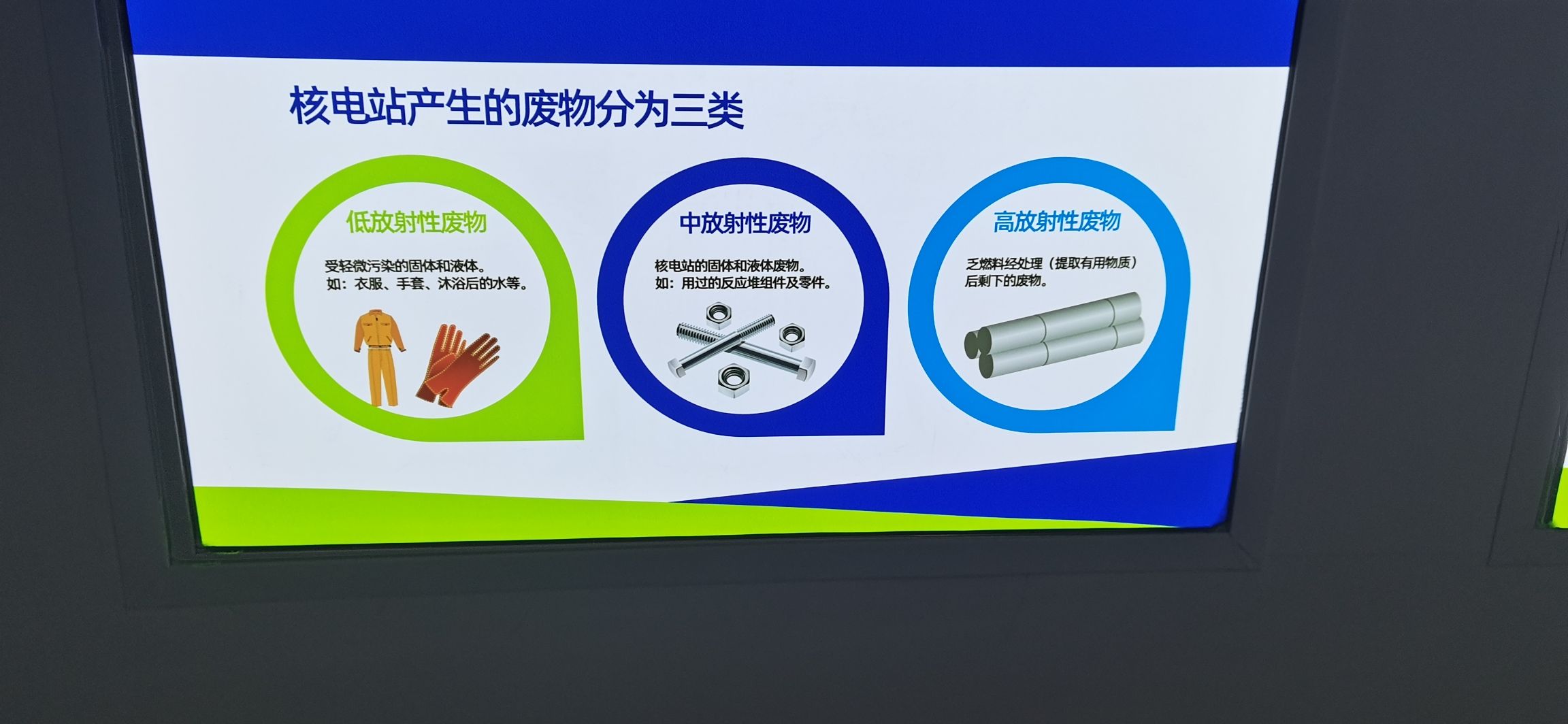 山东核电科技馆旅行图片 3