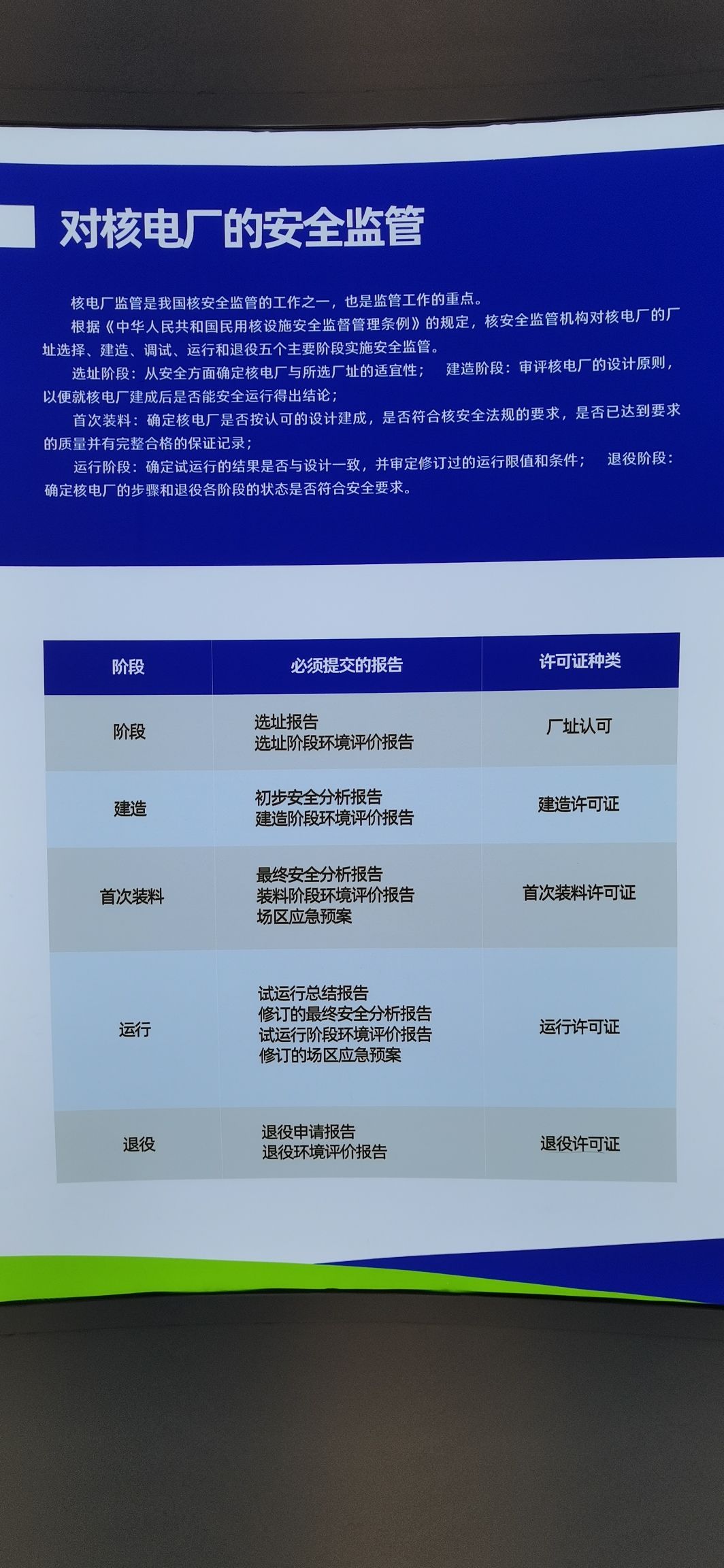 山东核电科技馆旅行图片 2