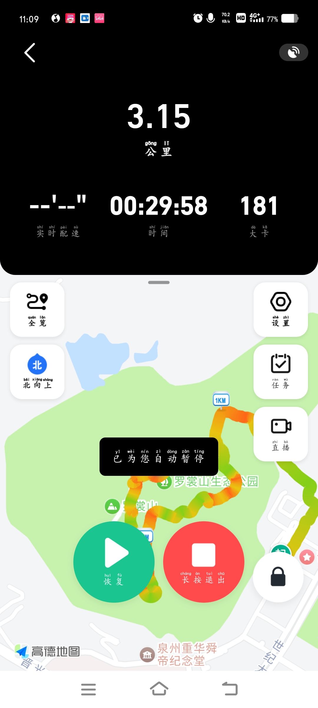 罗裳山生态公园旅行图片 1