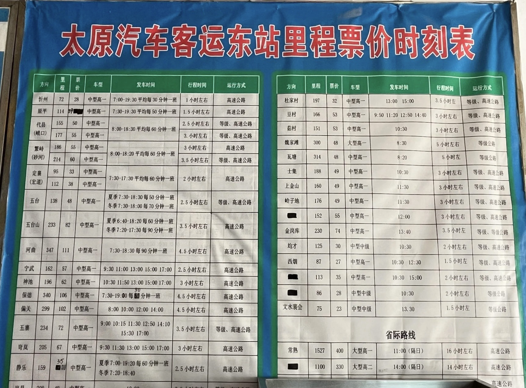 太原汽车客运东站停车场