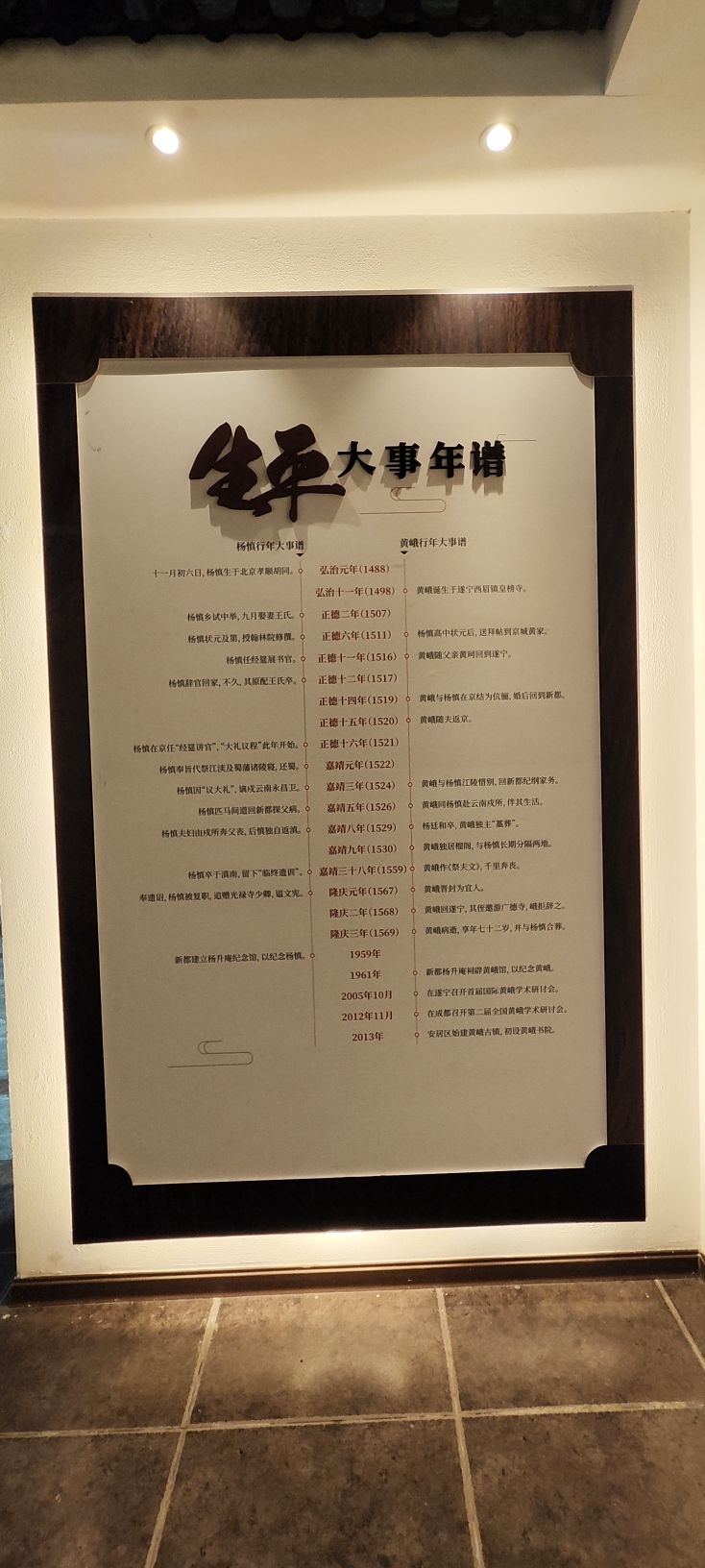 黄峨古镇旅行图片 3