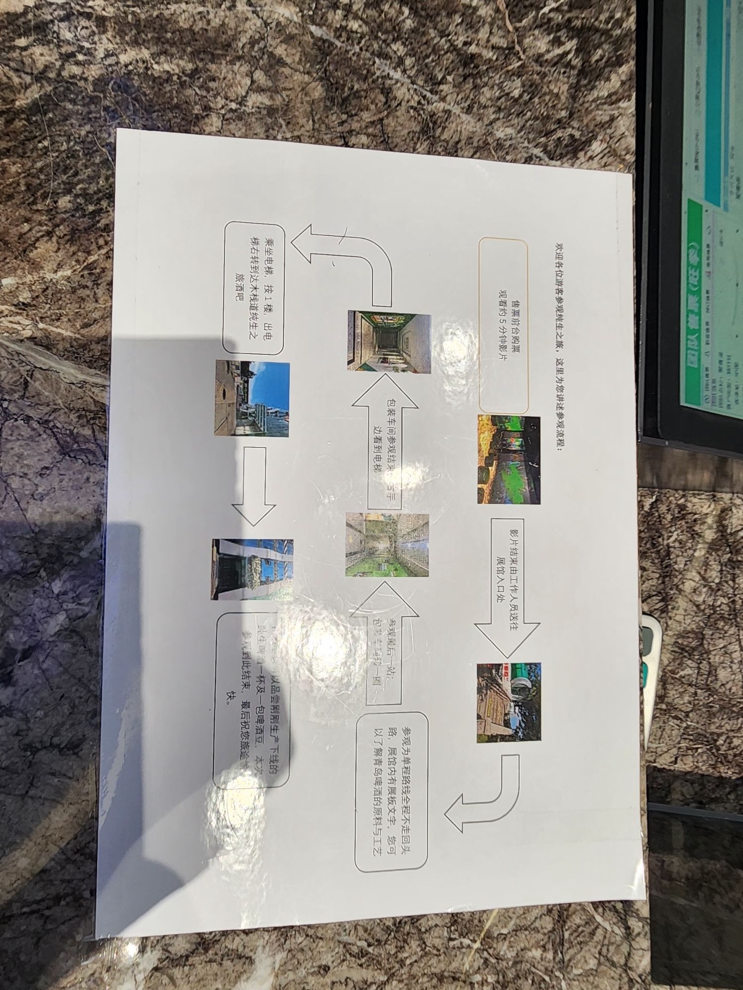青岛啤酒纯生之旅旅行图片 3