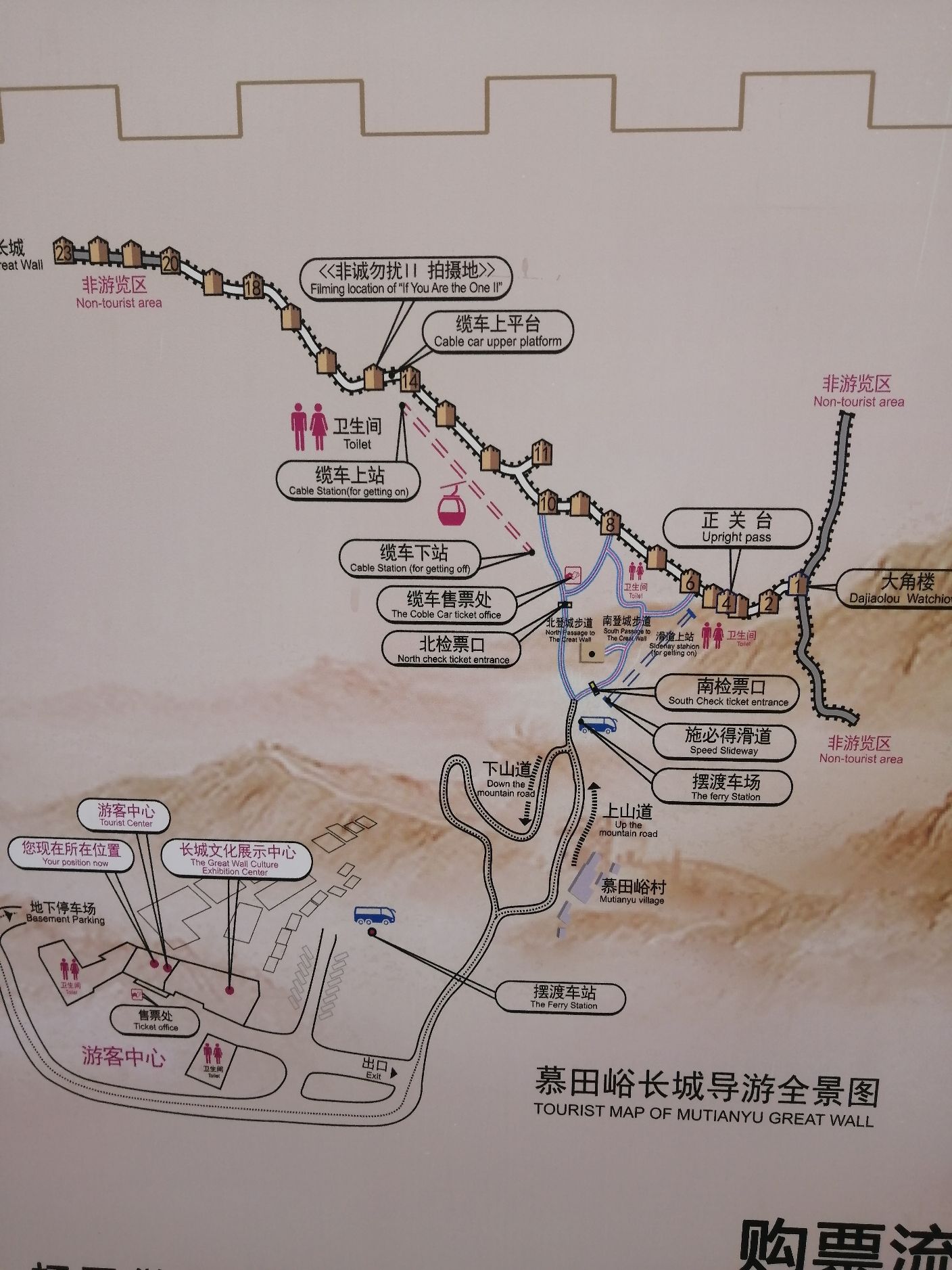 慕田峪长城 景点照片