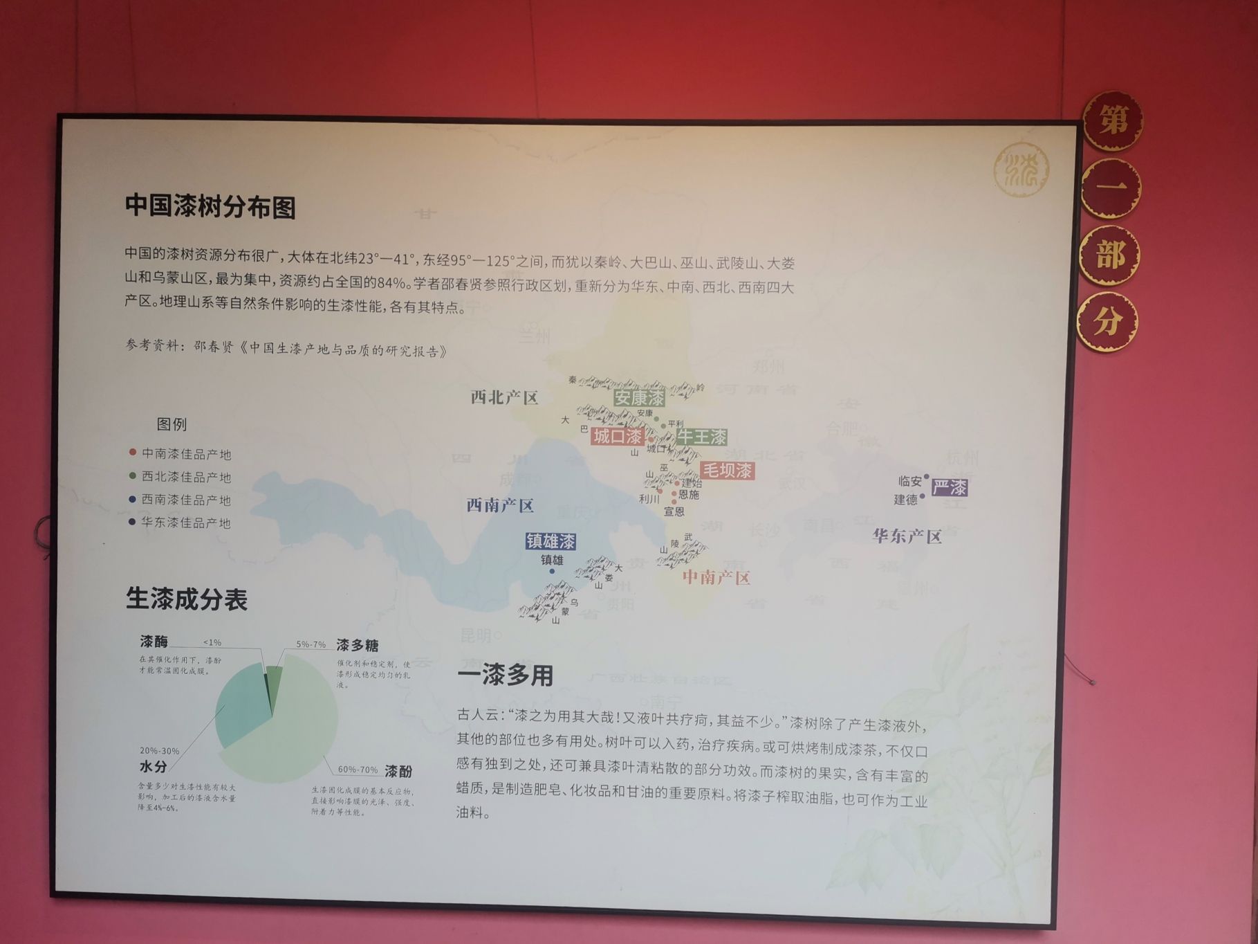 福建省沈绍安漆艺博物馆旅行图片 3