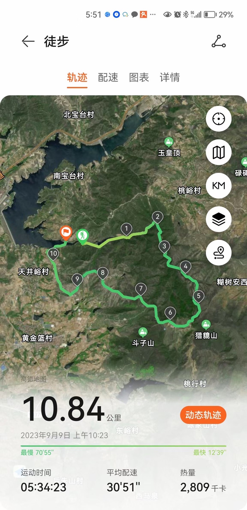 金鸡峡旅行图片 3
