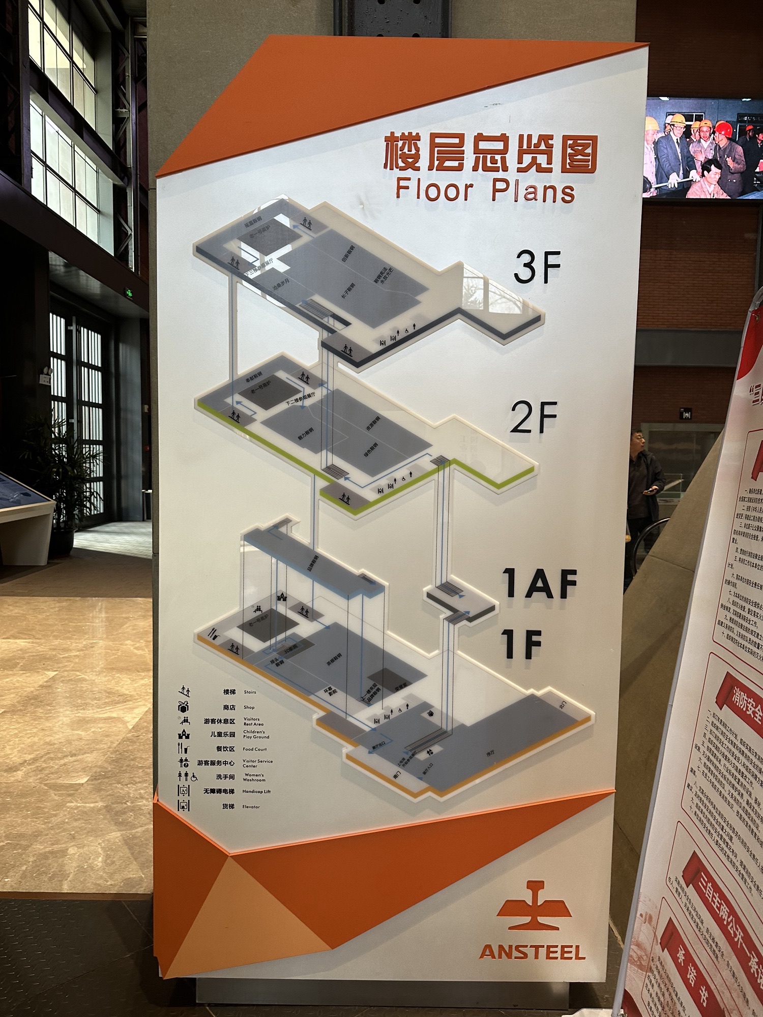 鞍钢博物馆旅行图片 1