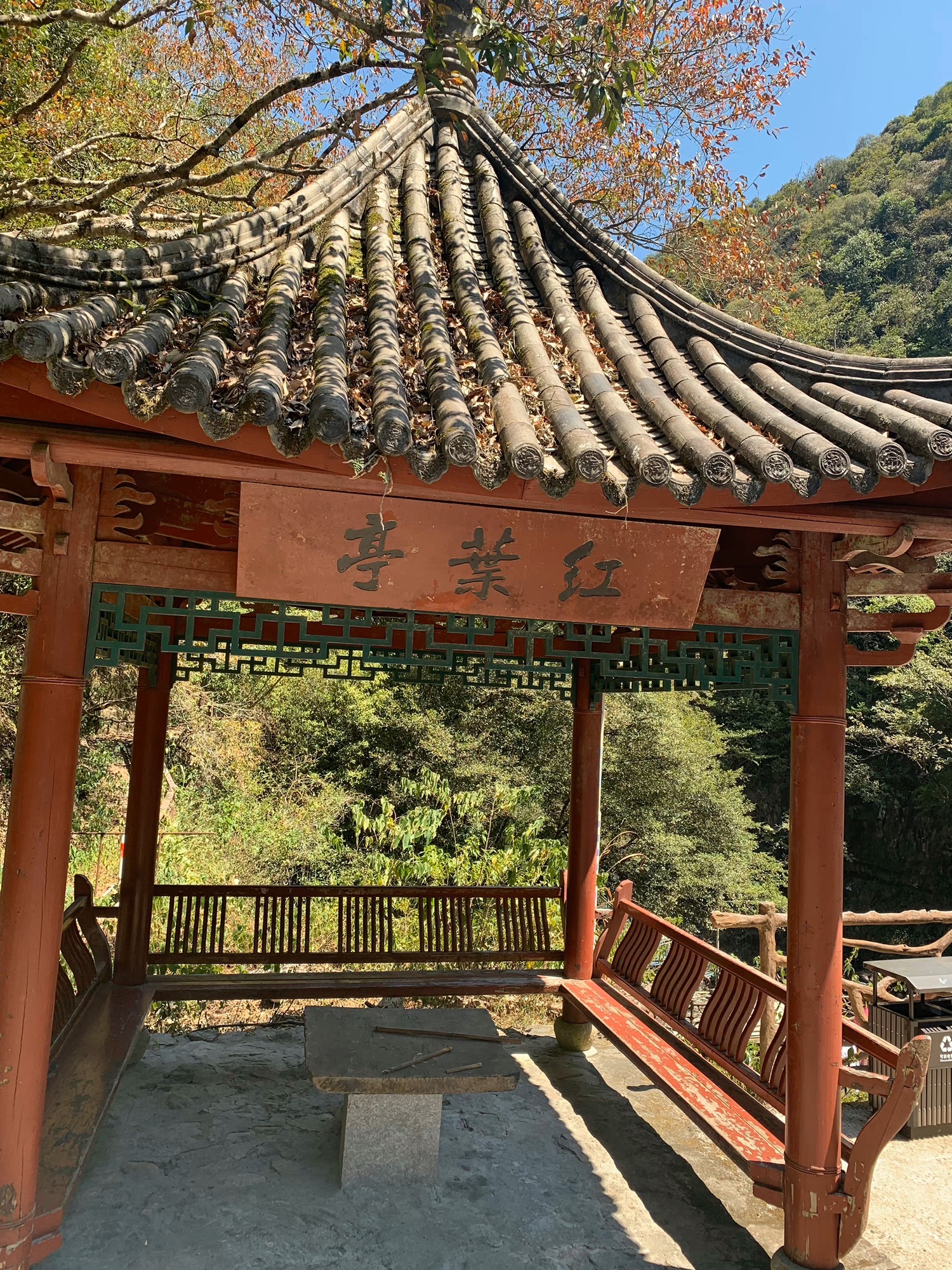 福州日溪峡谷瀑布景区旅行图片 2