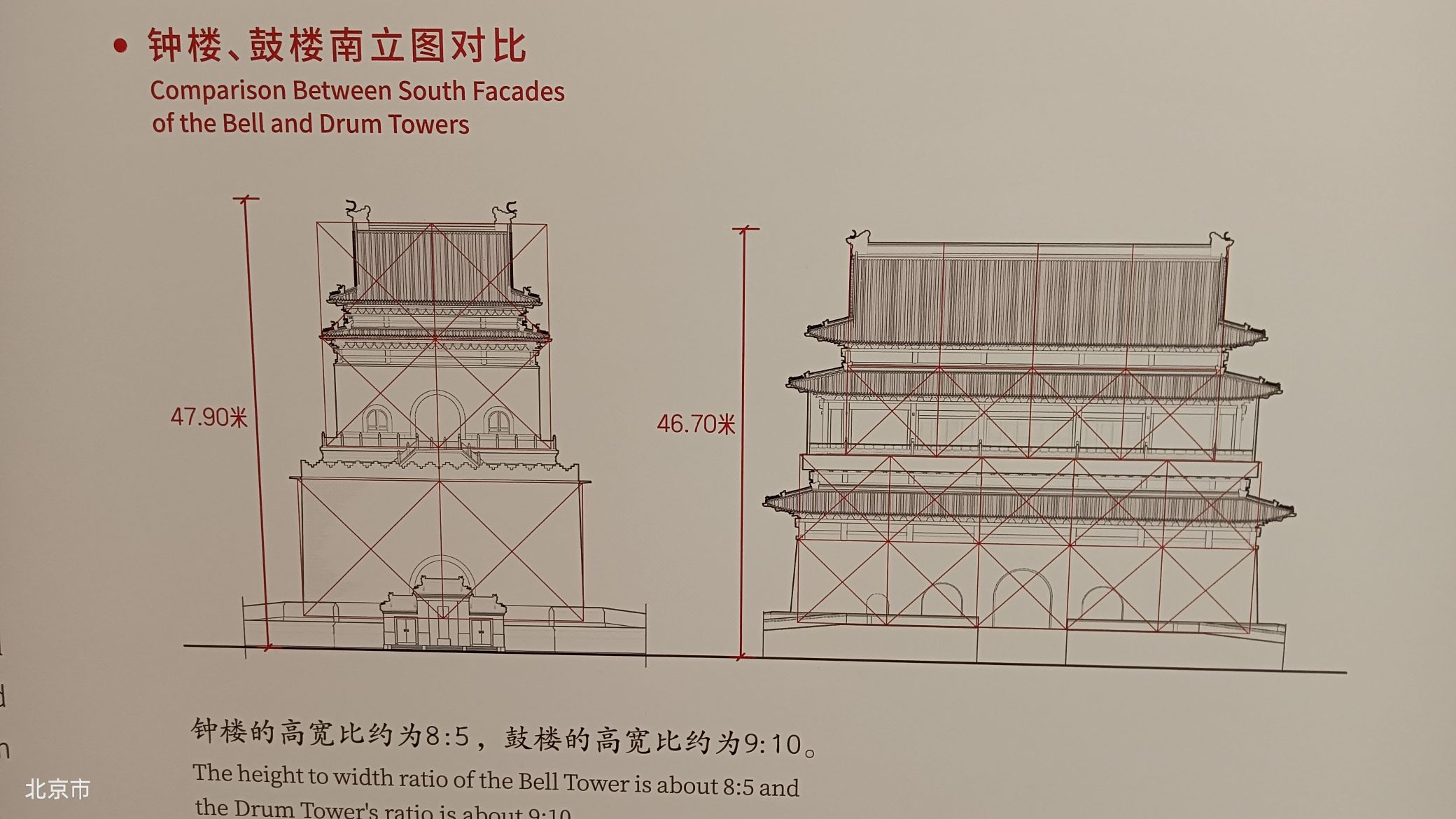 钟鼓楼广场(钟楼湾胡同)旅行图片 3
