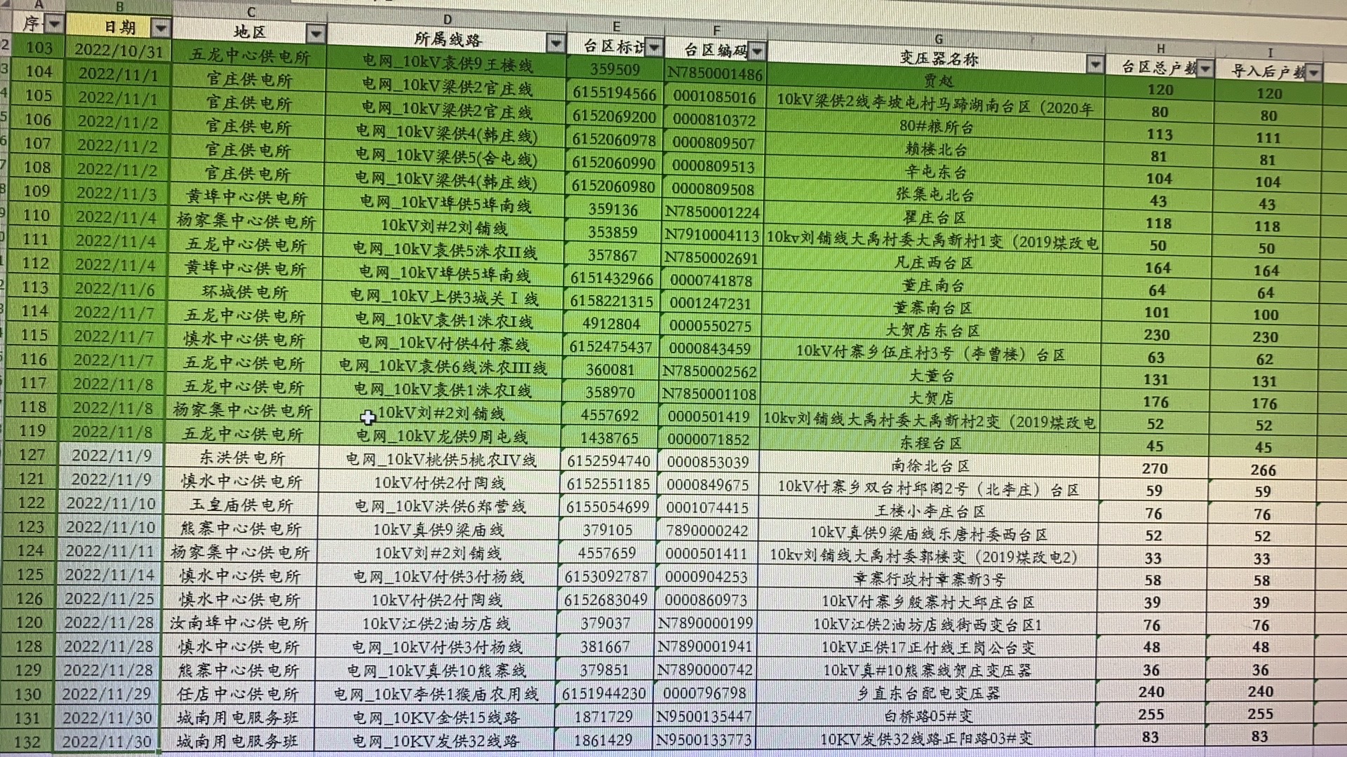 香山天坑旅行图片 1
