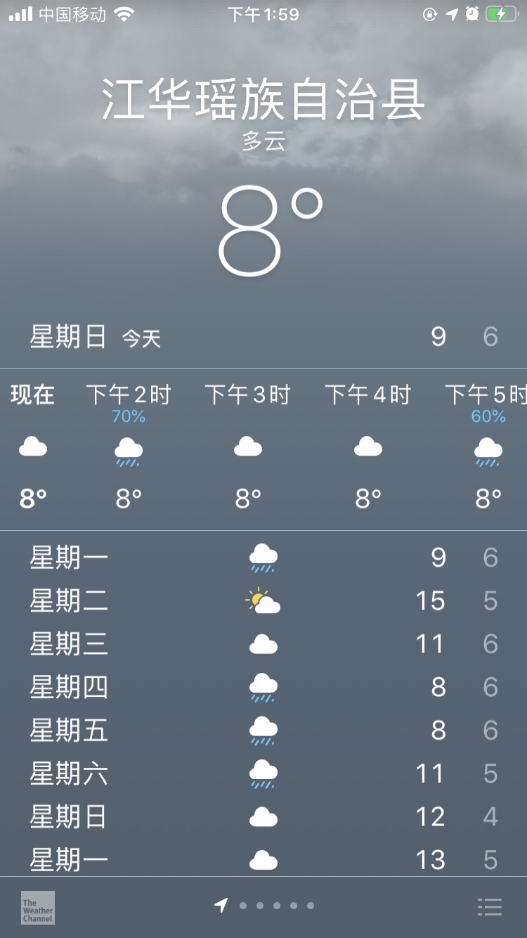 湖南江华涔天河国家湿地公园旅行图片 3