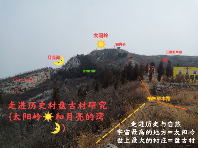中国林州天宝山盘古村景区旅行图片 2