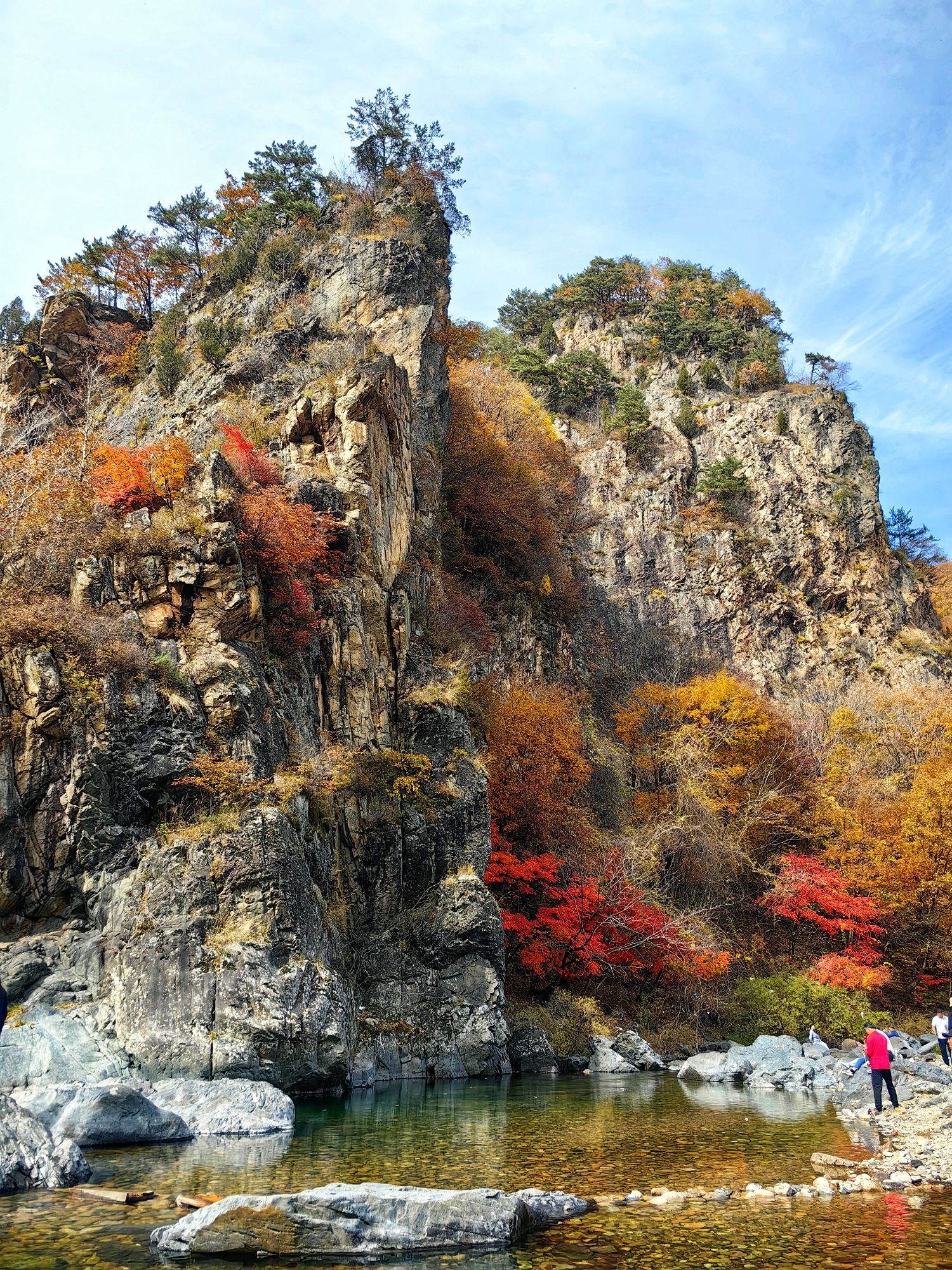 湖里景区旅行图片 2