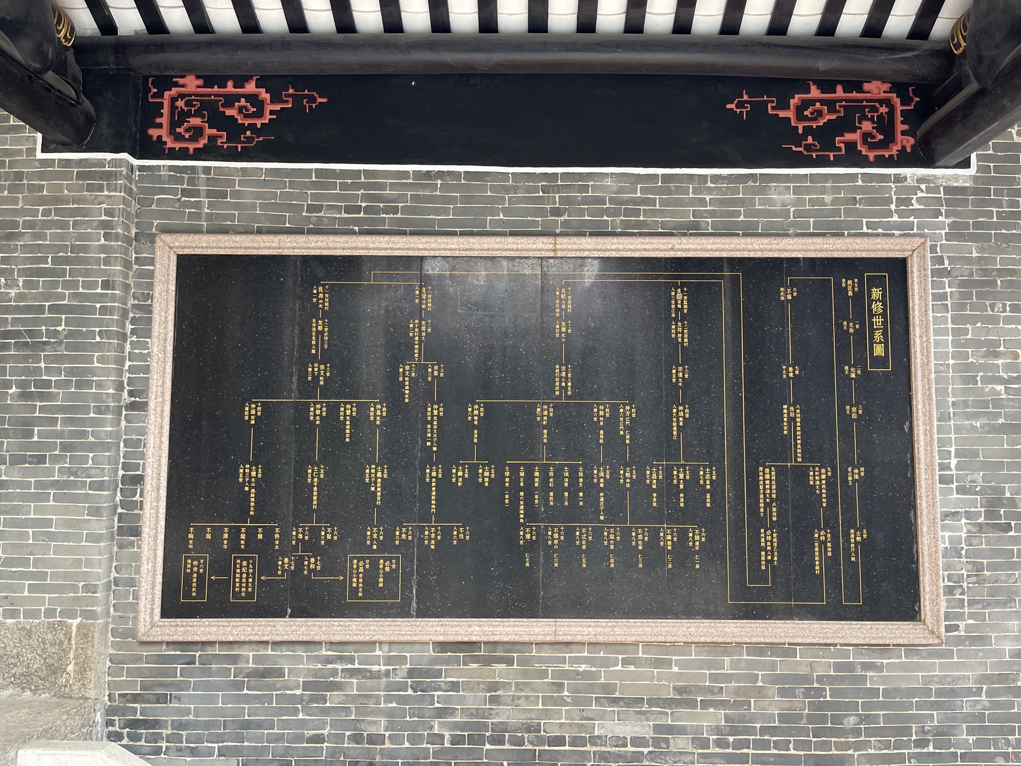 江门渔赵公祠旅行图片 2