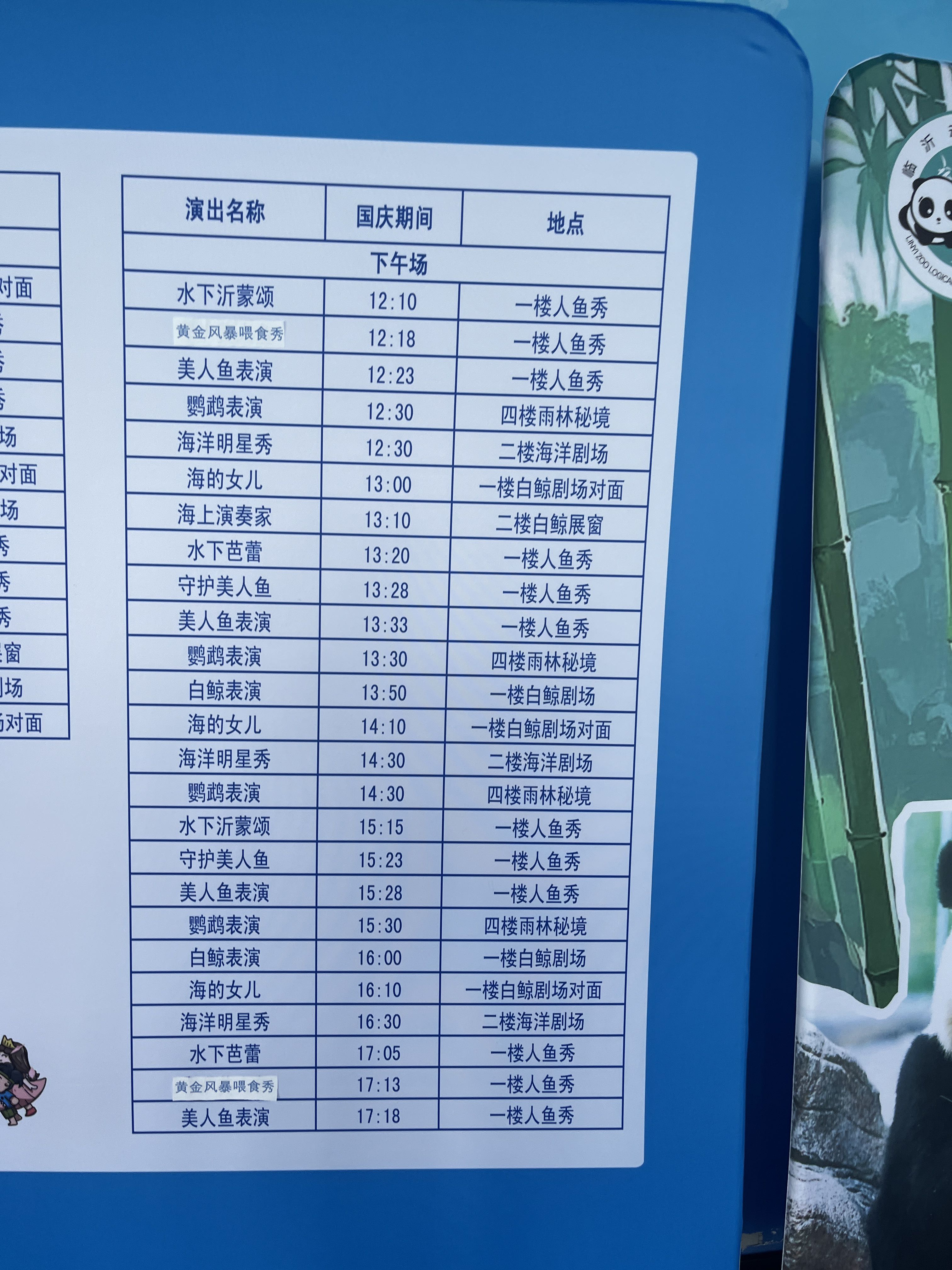 临沂海洋世界主题公园旅行图片 3