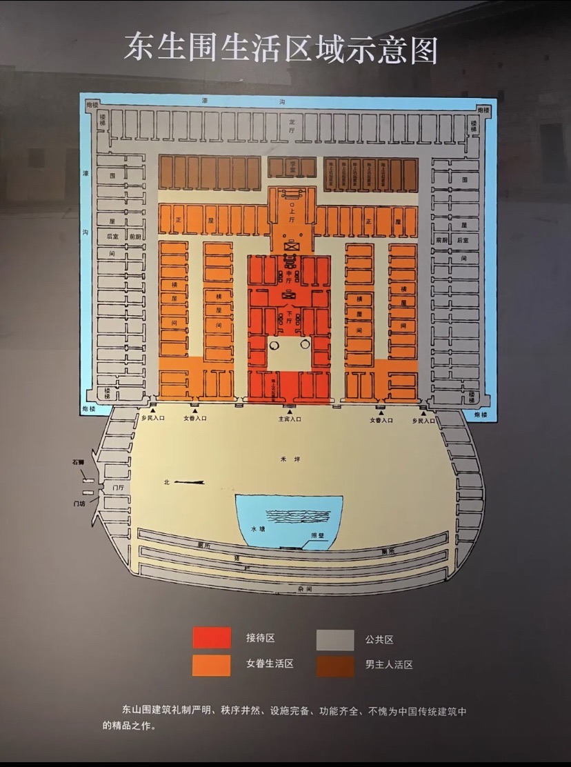 东生围景区旅行图片 2