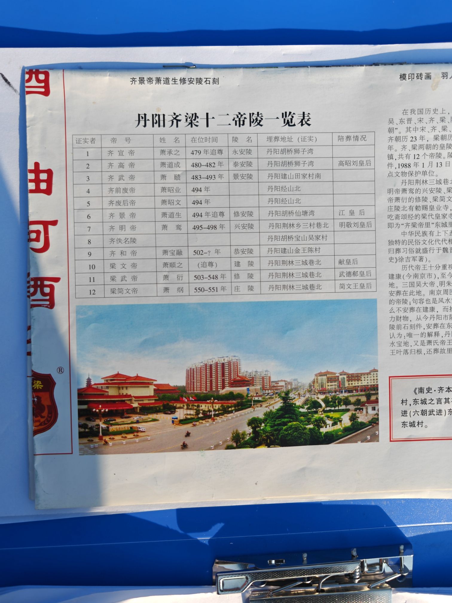 南朝帝陵石刻梁文帝神道旅行图片 3